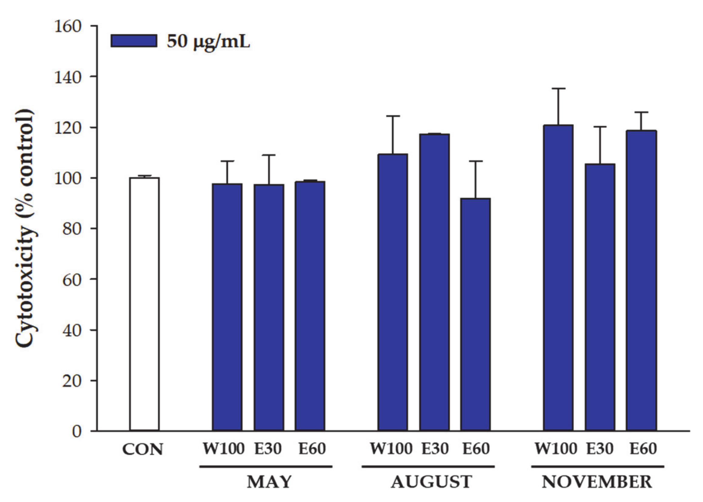 Applsci 10 08756 g002