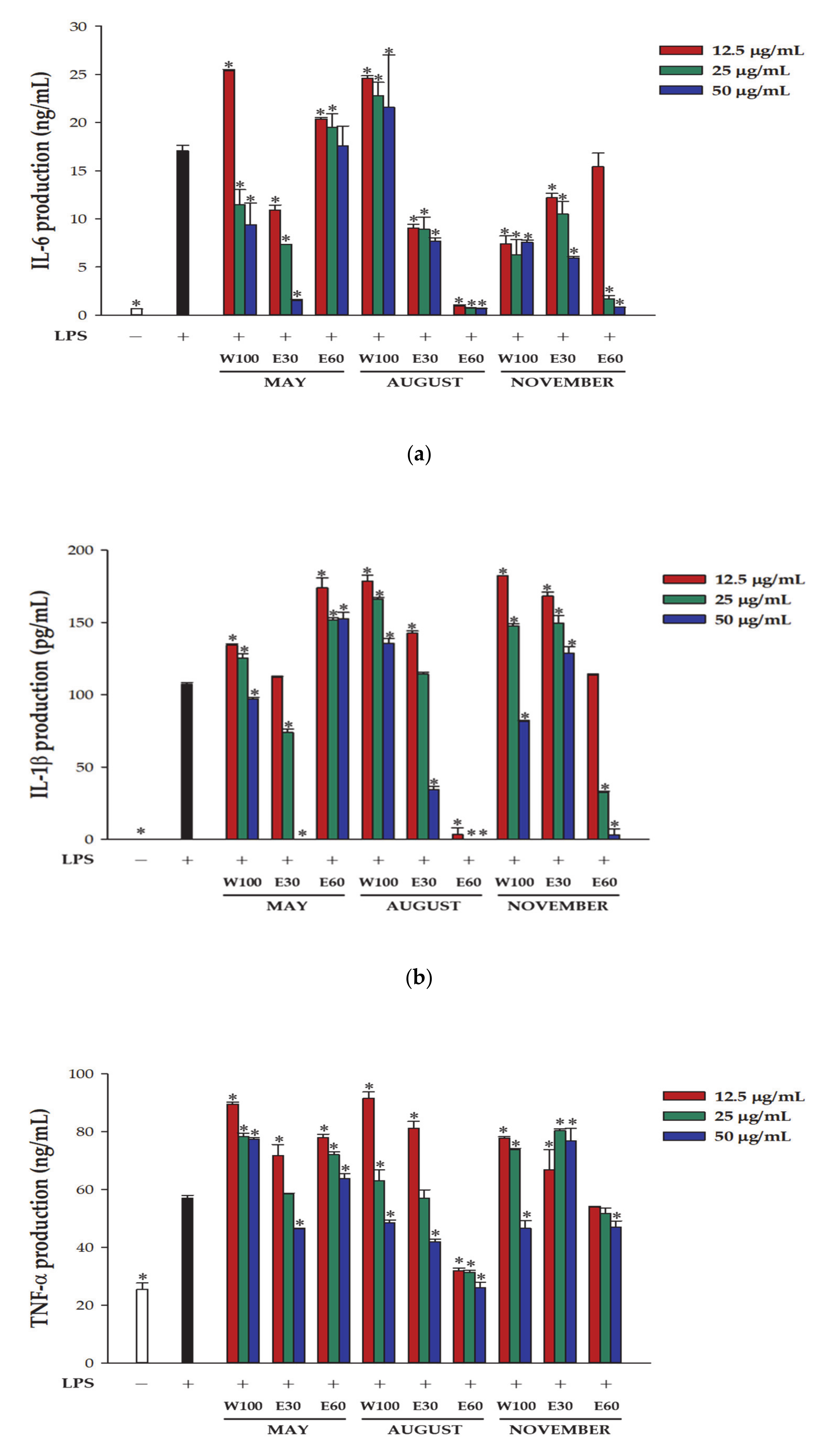 Applsci 10 08756 g004