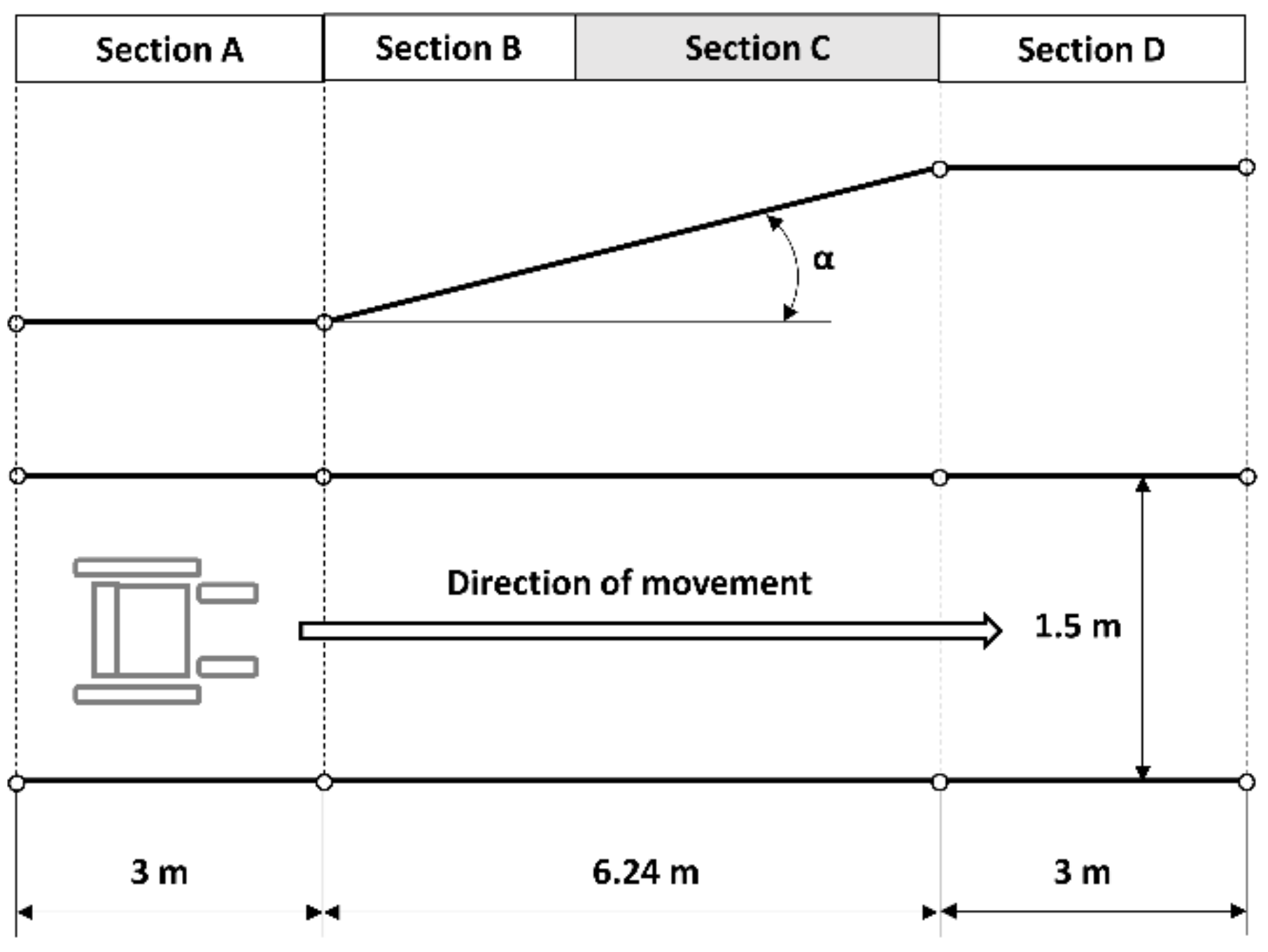 Applsci 10 08757 g002