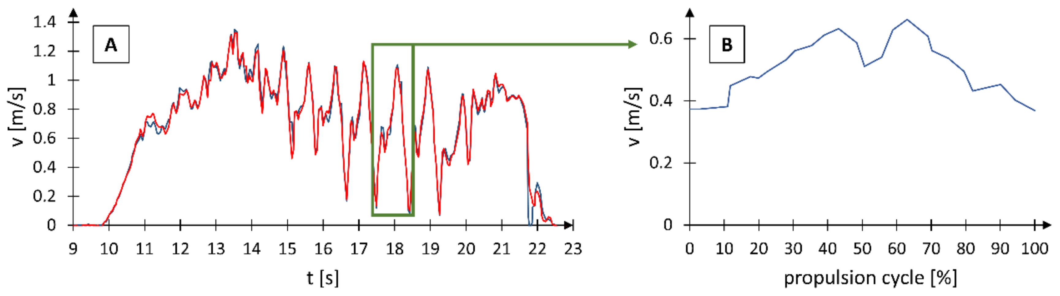 Applsci 10 08757 g004