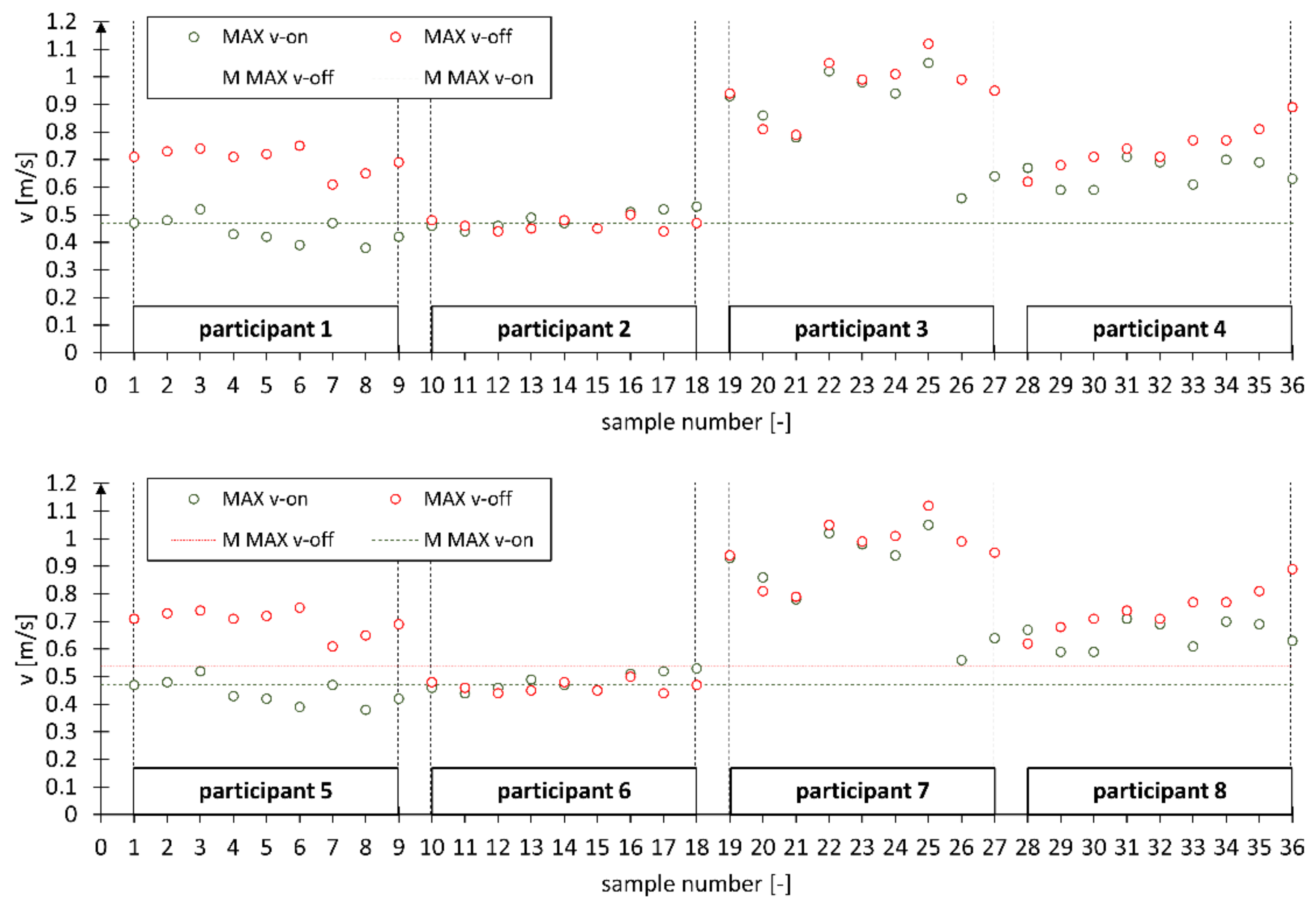 Applsci 10 08757 g005