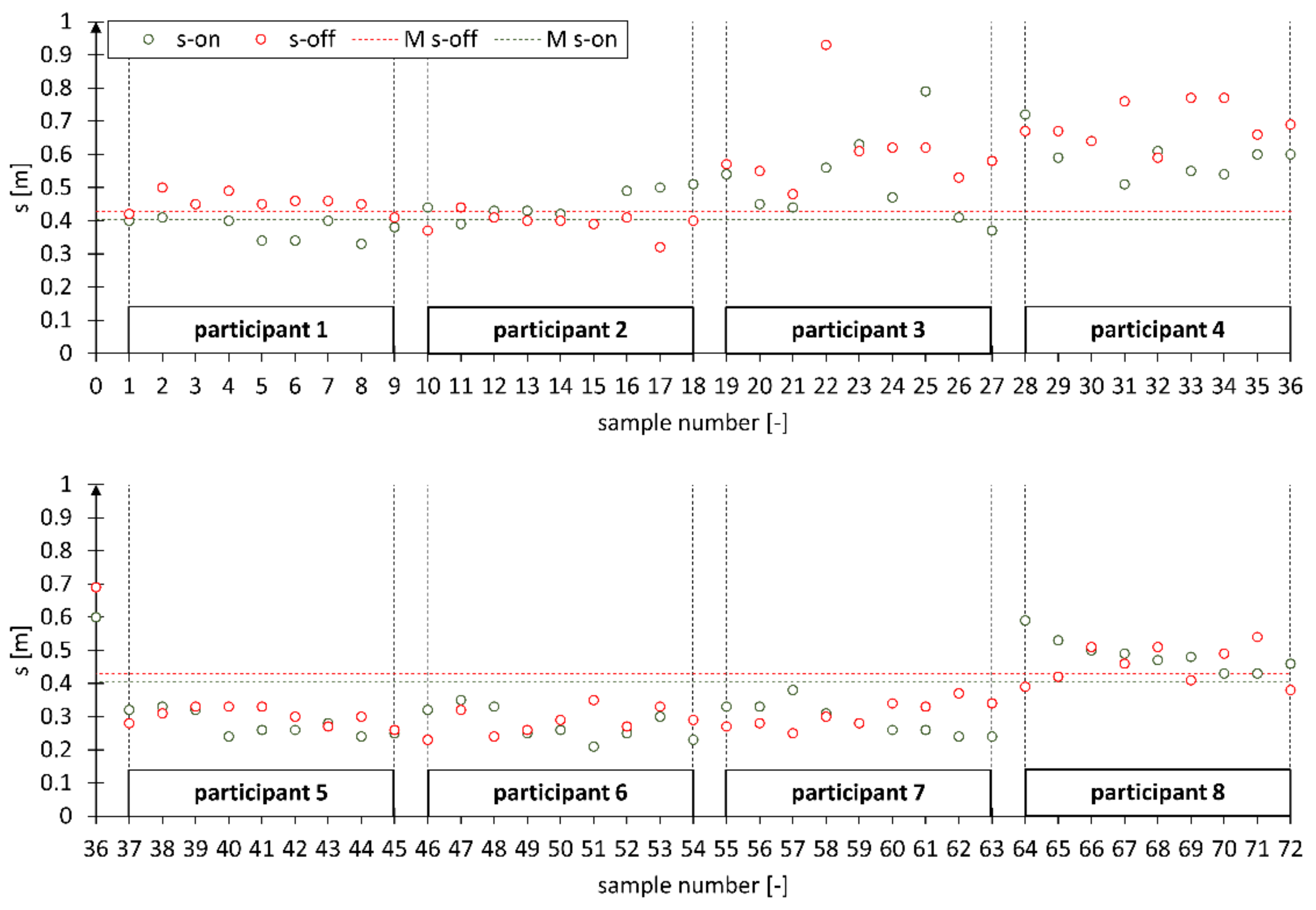 Applsci 10 08757 g006