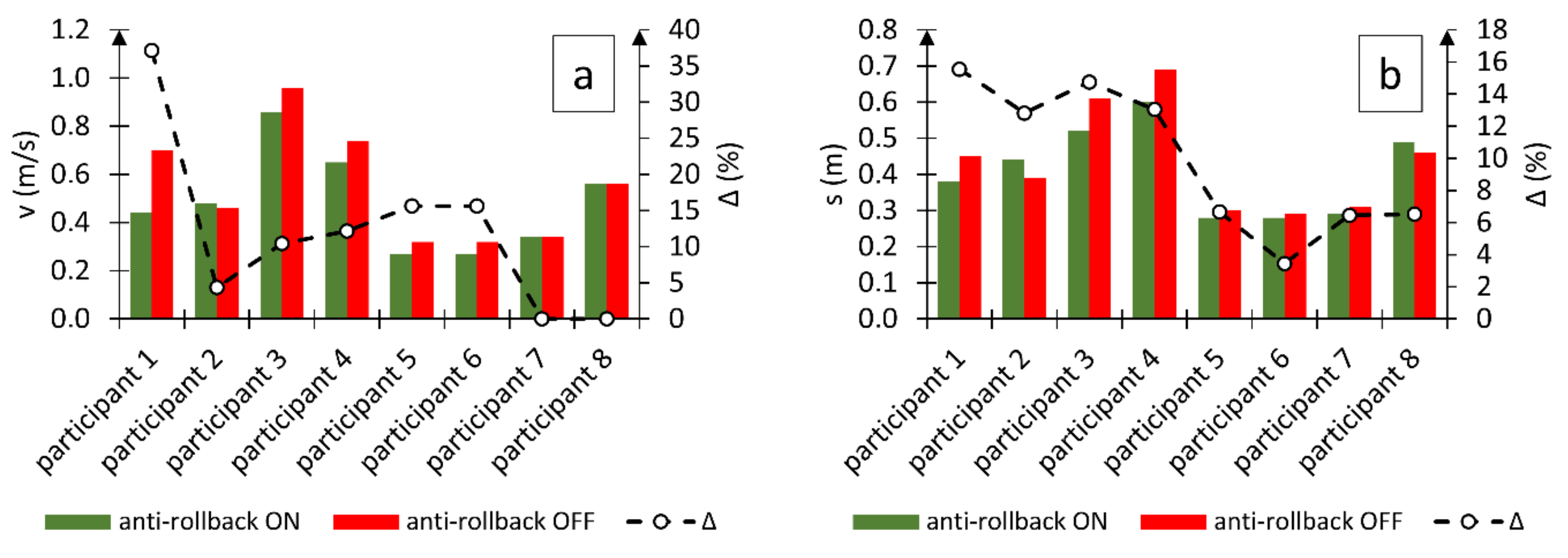 Applsci 10 08757 g008