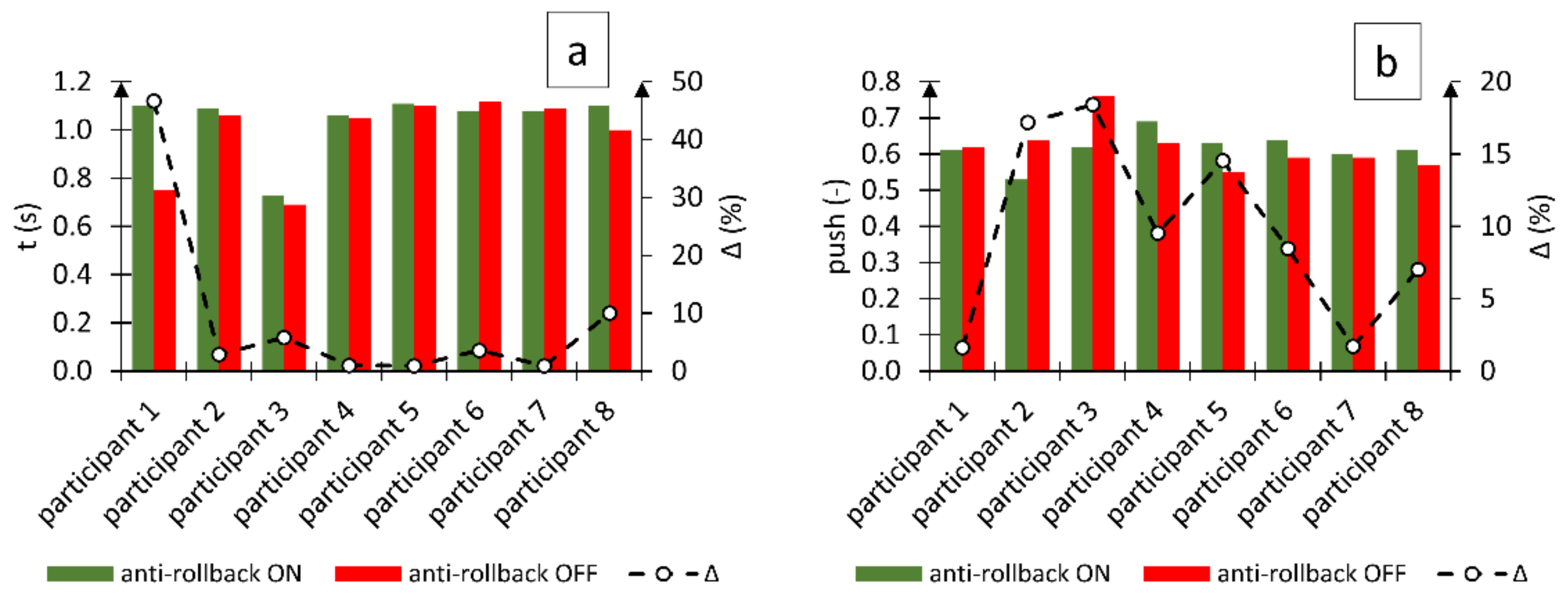 Applsci 10 08757 g009