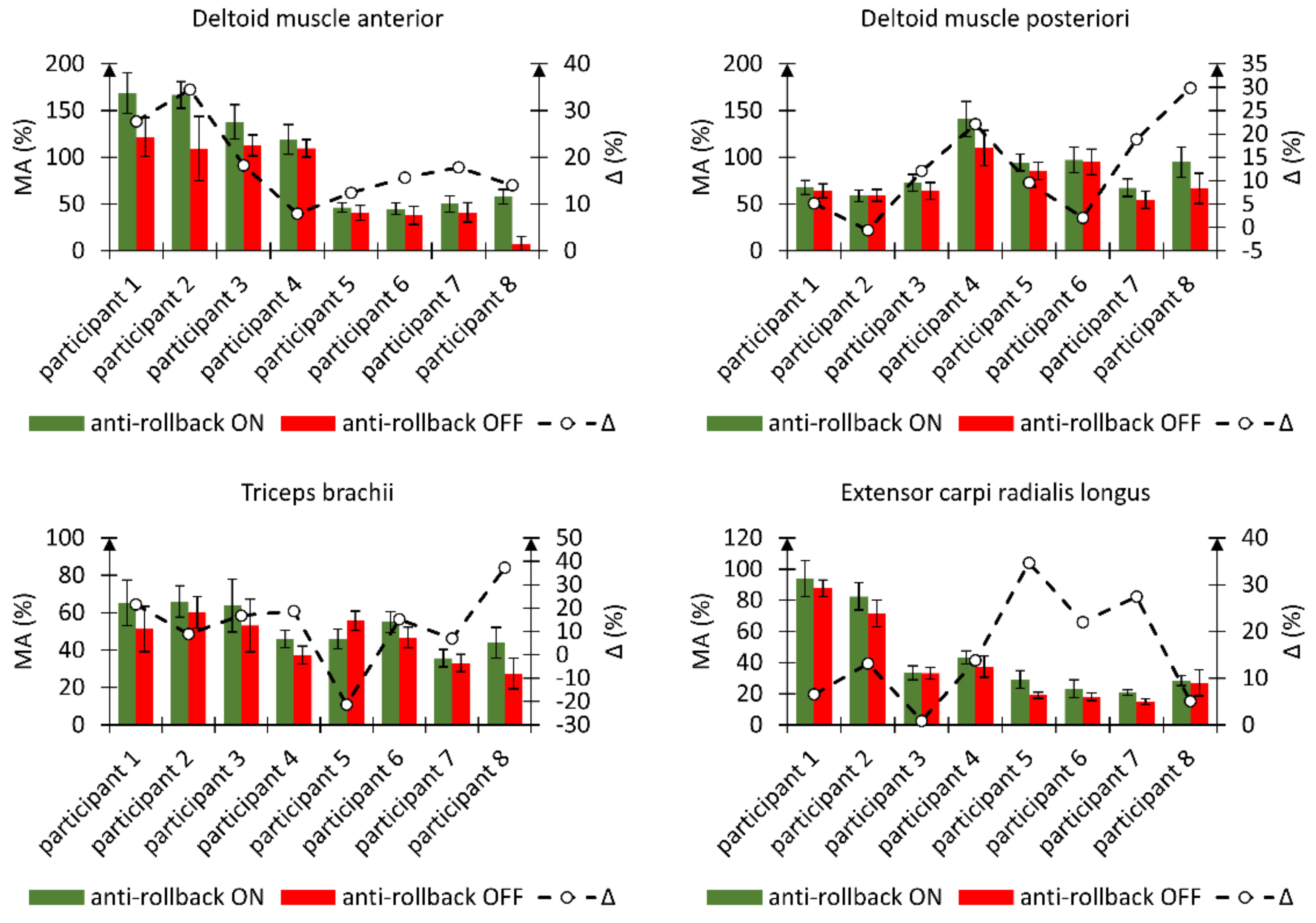 Applsci 10 08757 g011