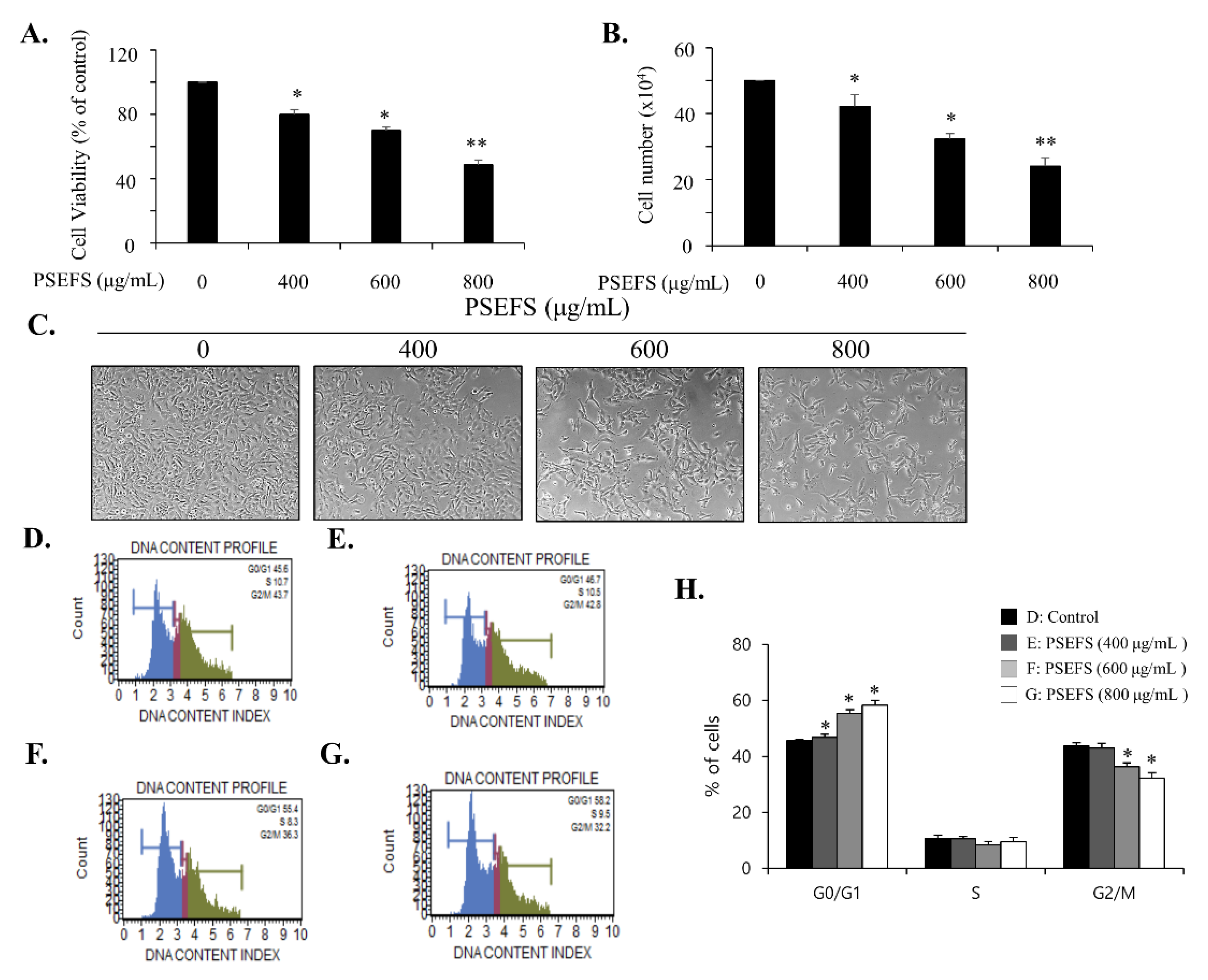 Applsci 10 08758 g001 Applsci 10 08758 g001