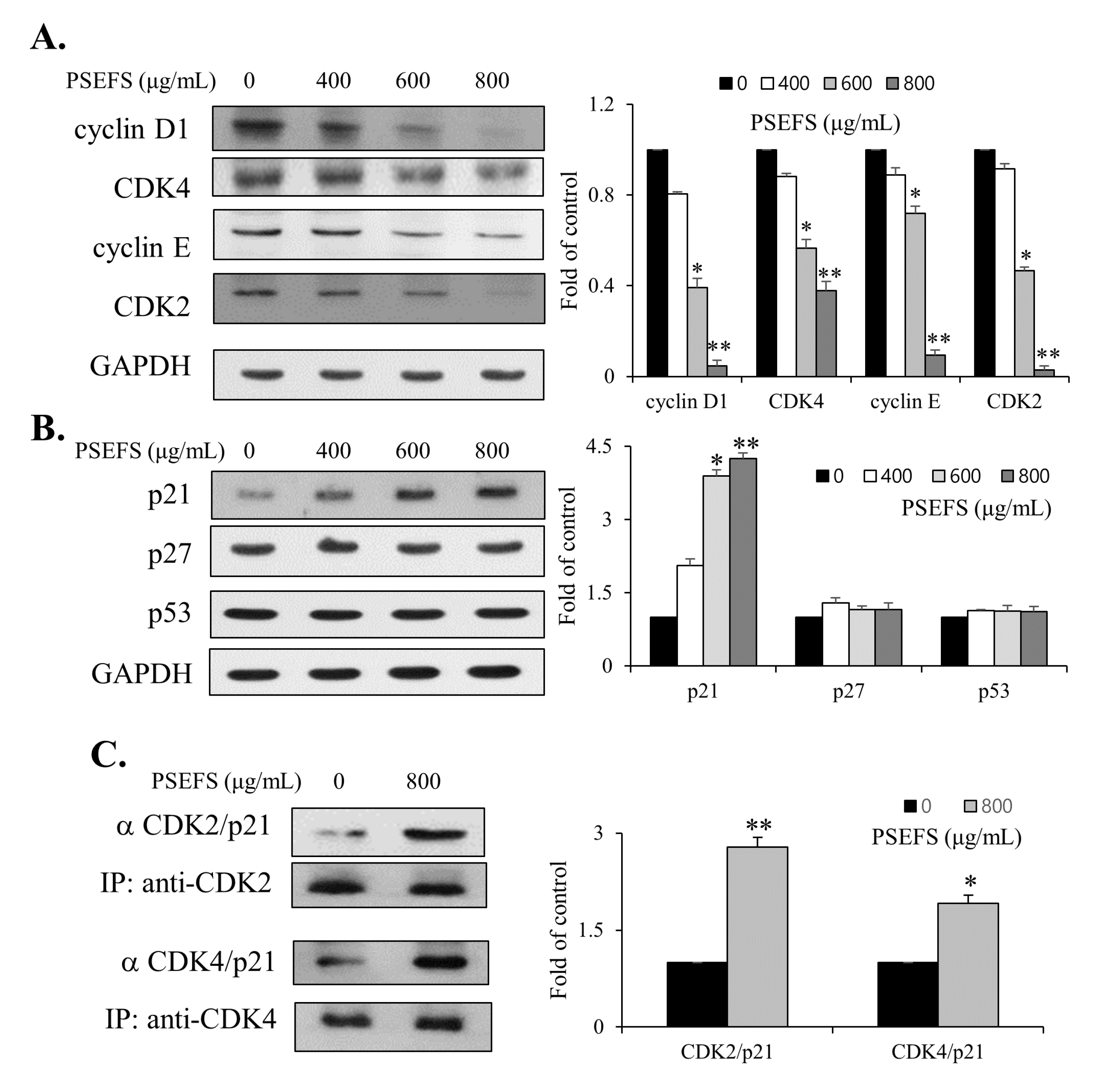 Applsci 10 08758 g002 Applsci 10 08758 g002