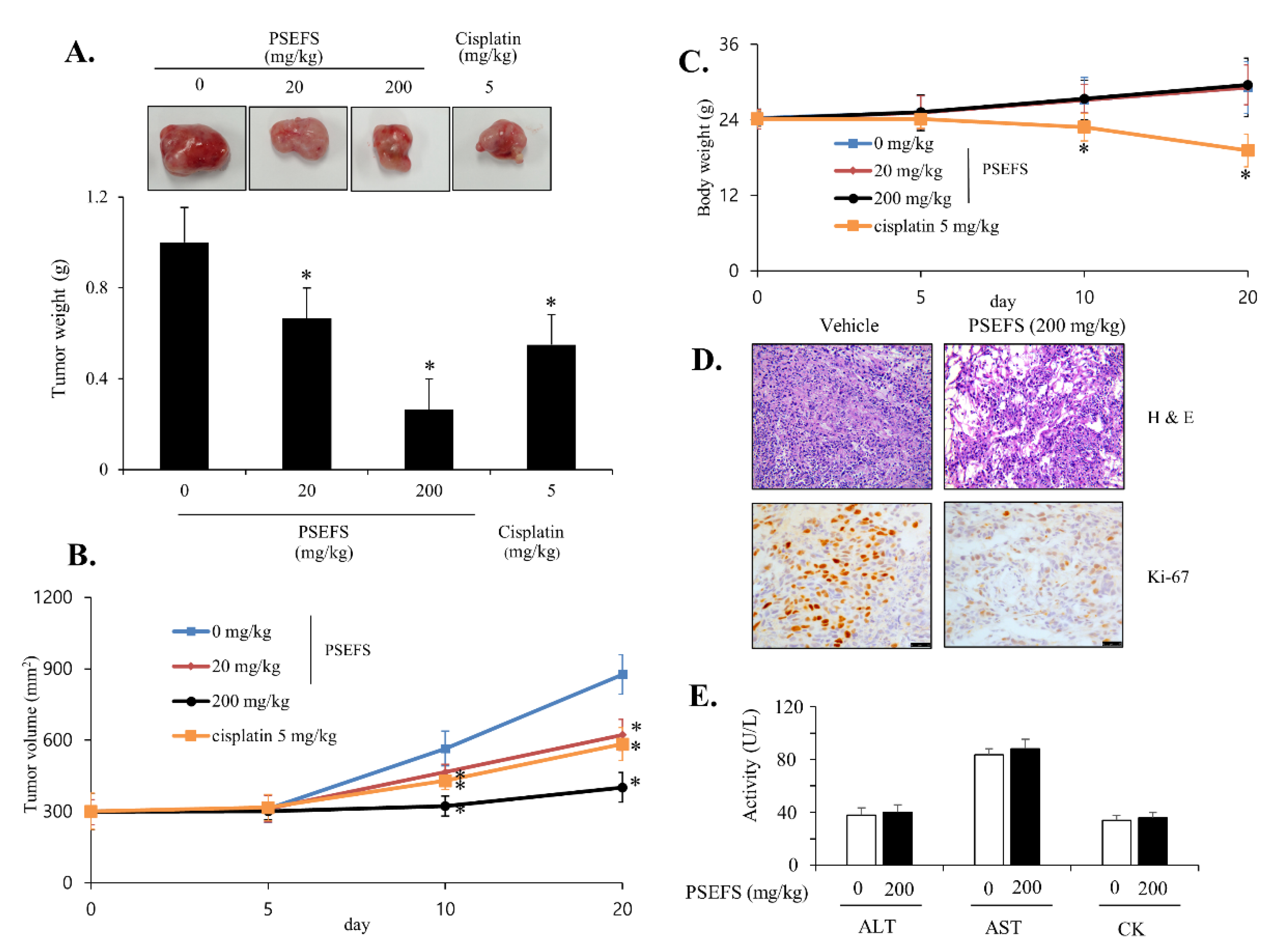 Applsci 10 08758 g005 Applsci 10 08758 g005