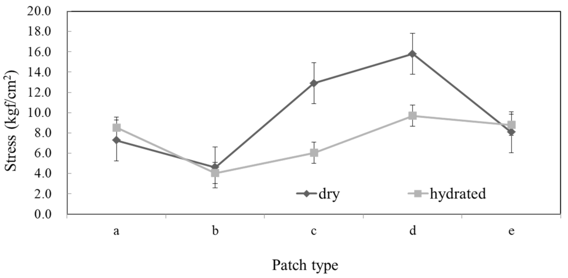 Applsci 10 08759 g005 Applsci 10 08759 g005