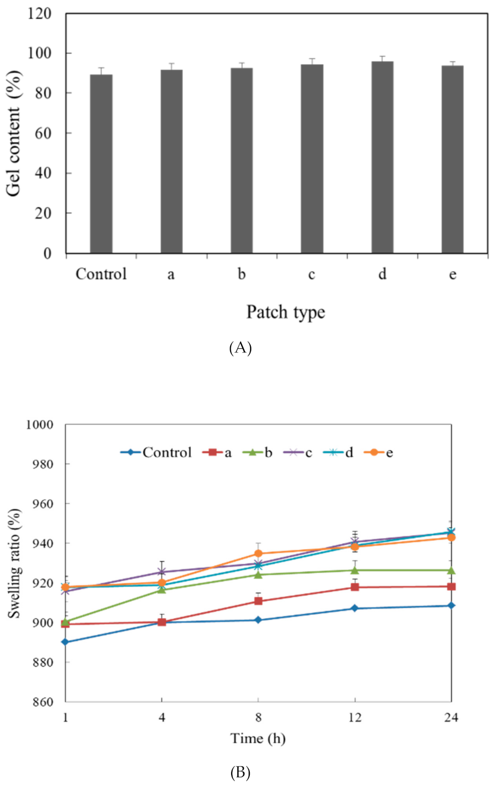 Applsci 10 08759 g006 Applsci 10 08759 g006
