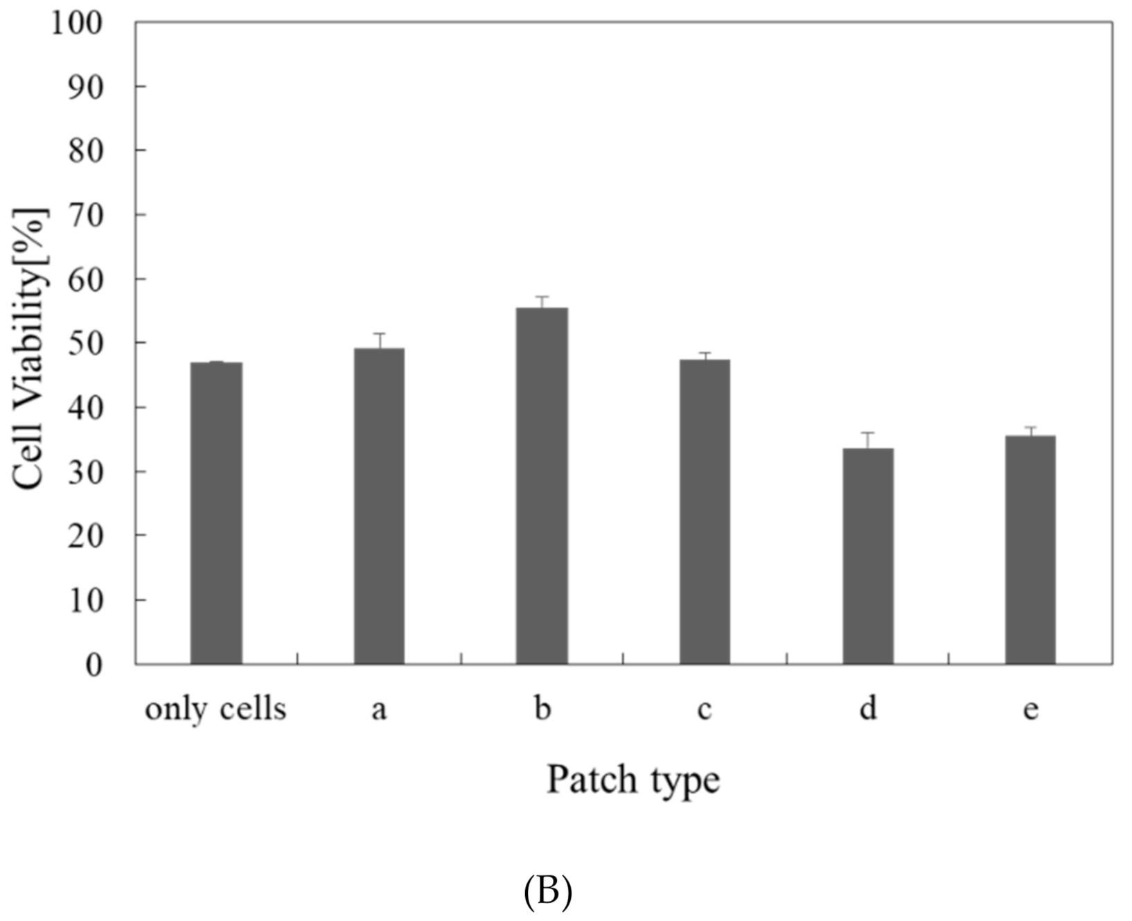 Applsci 10 08759 g008b Applsci 10 08759 g008b