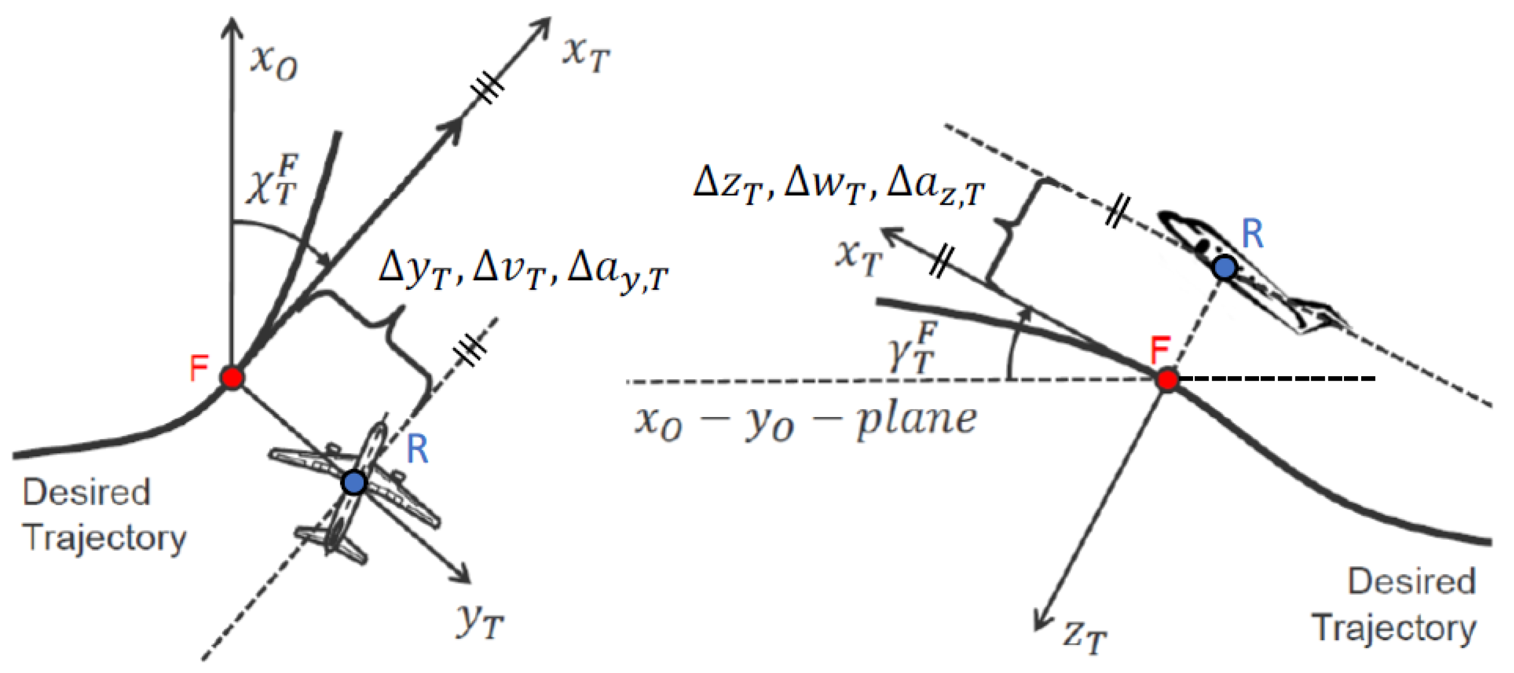 Applsci 10 08760 g001