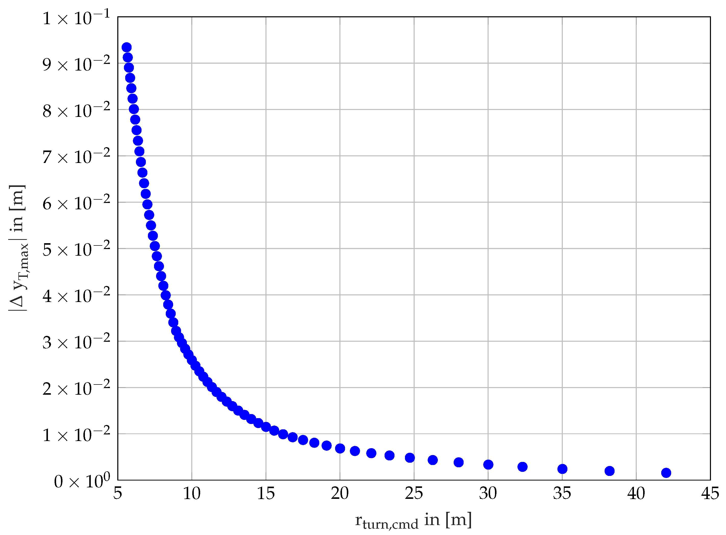 Applsci 10 08760 g002