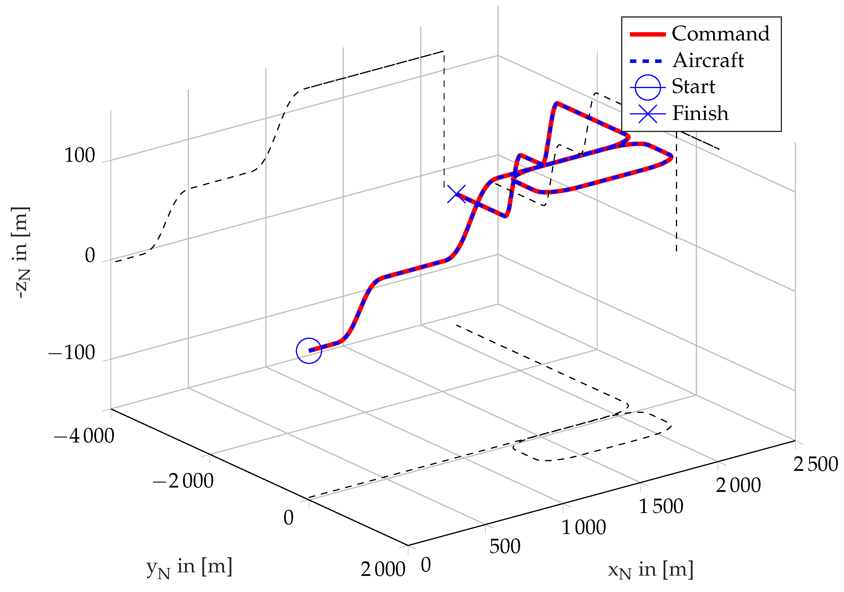 Applsci 10 08760 g004