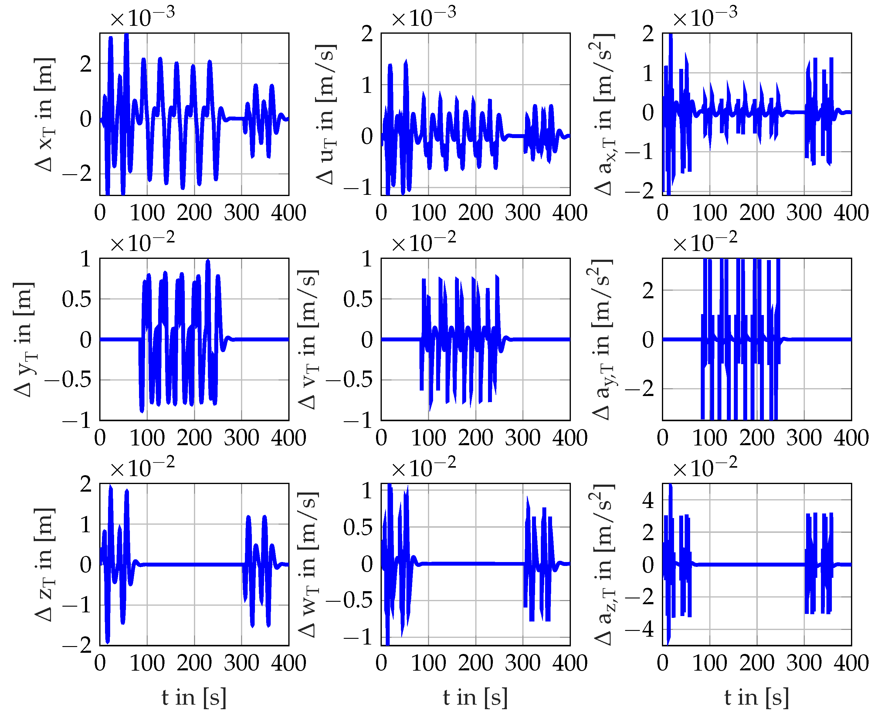 Applsci 10 08760 g005