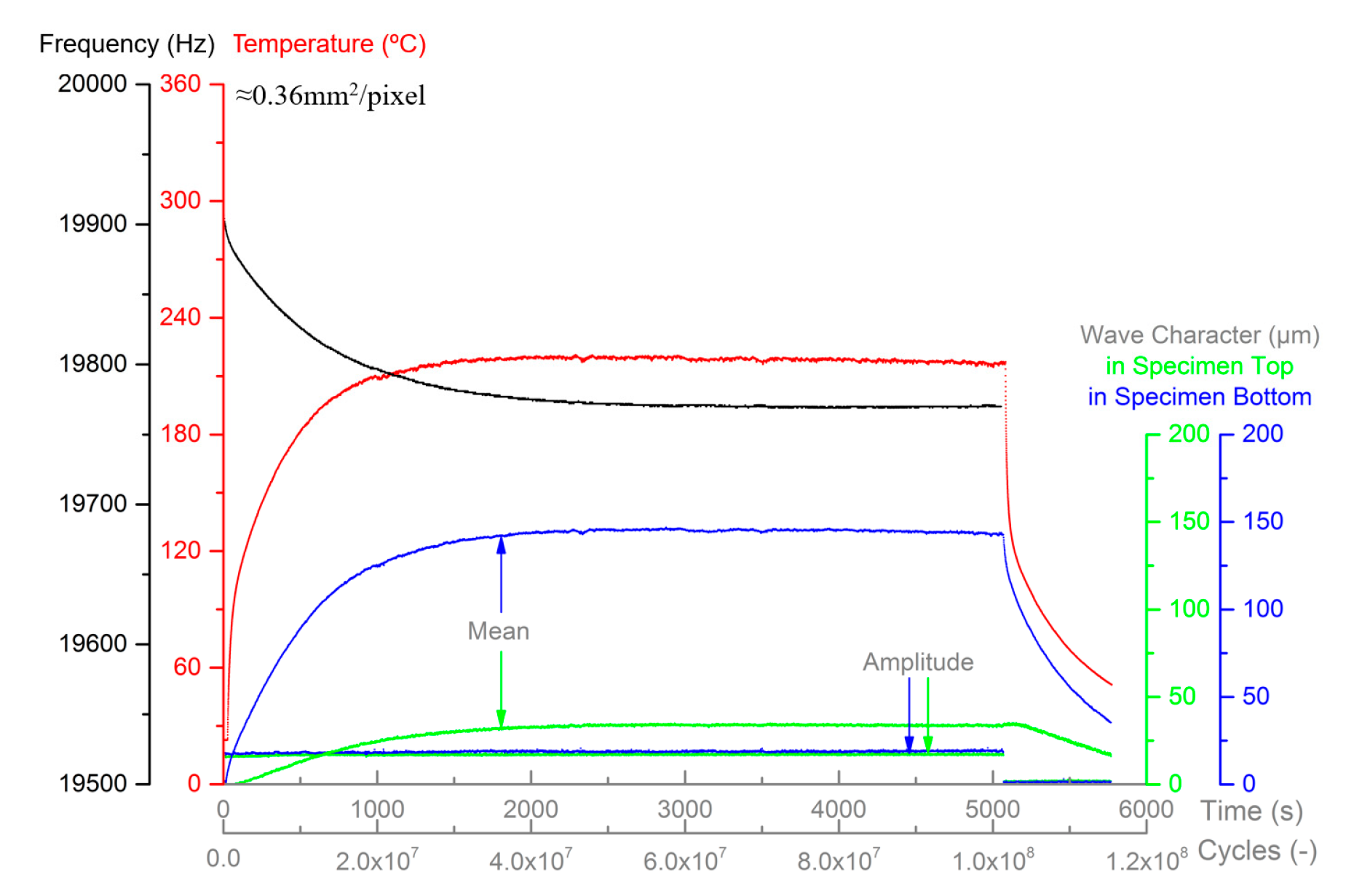 Applsci 10 08761 g002