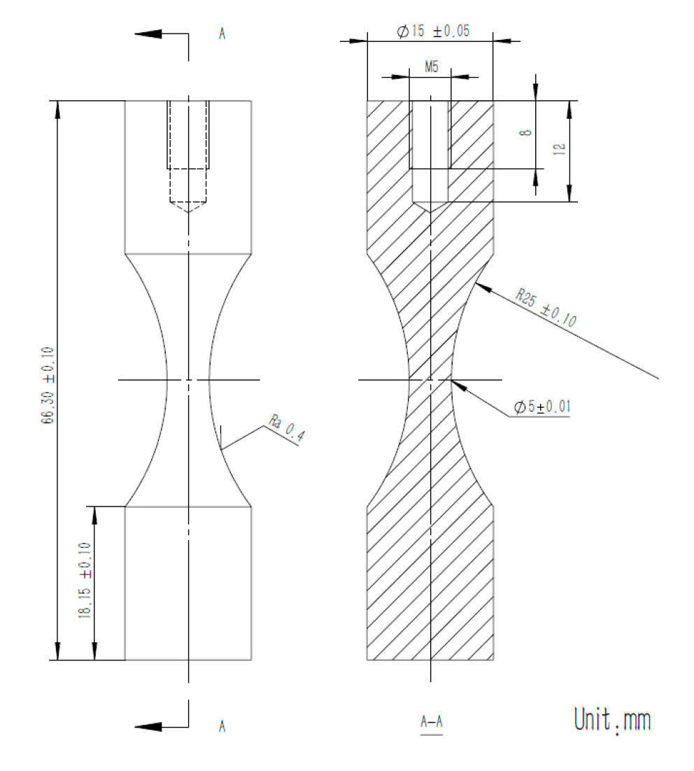 Applsci 10 08761 g005
