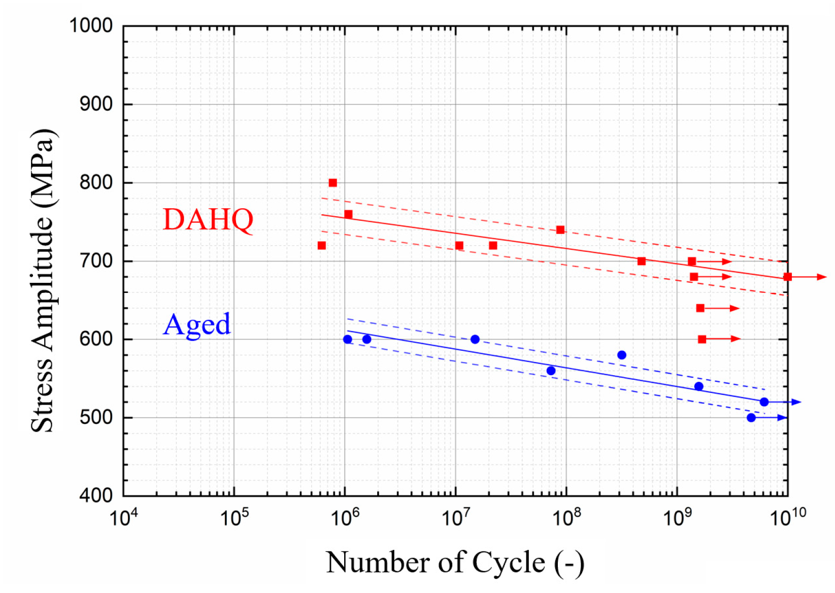 Applsci 10 08761 g006