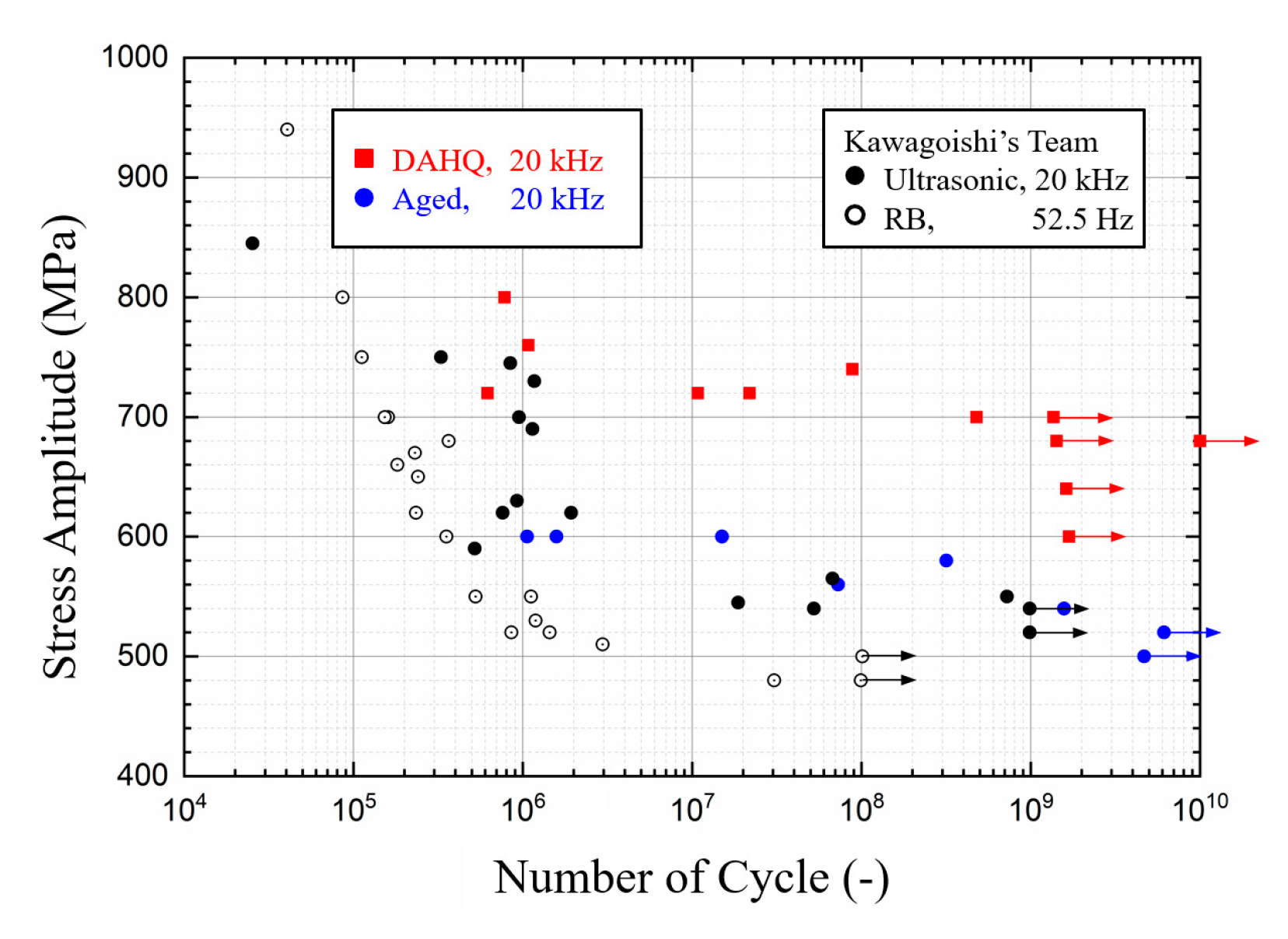 Applsci 10 08761 g007