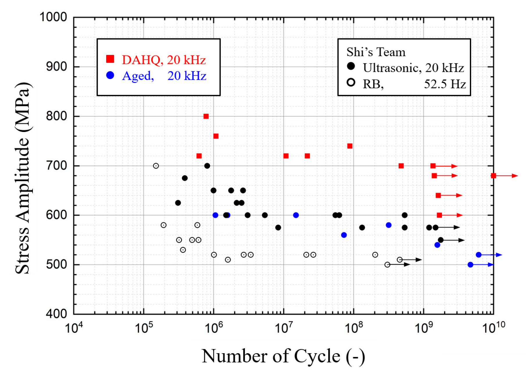 Applsci 10 08761 g008