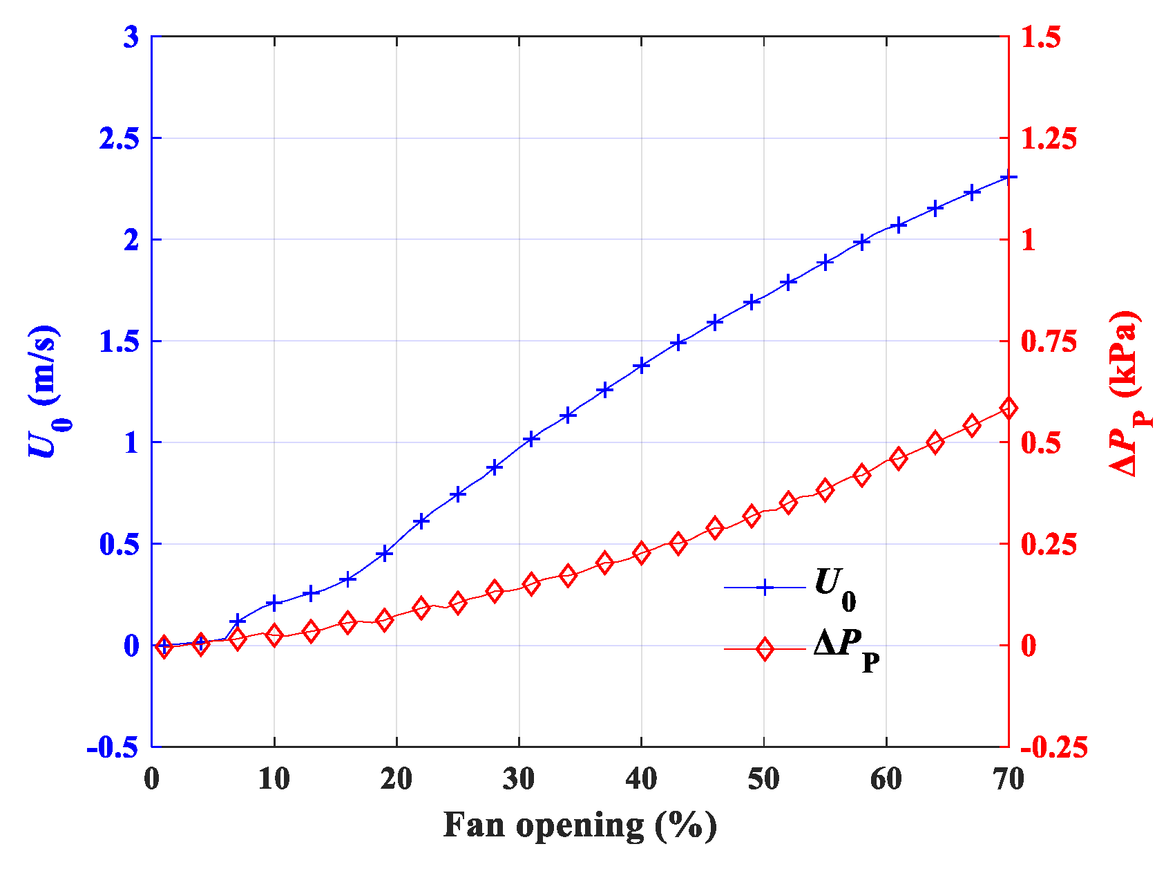 Applsci 10 08764 g003