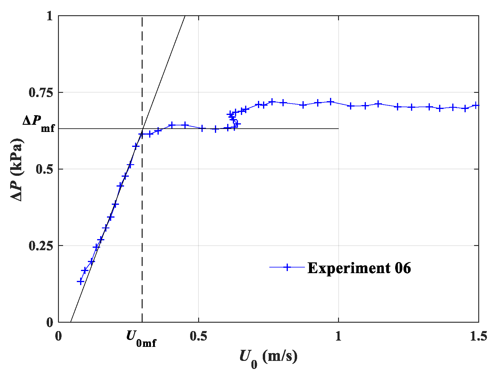 Applsci 10 08764 g004