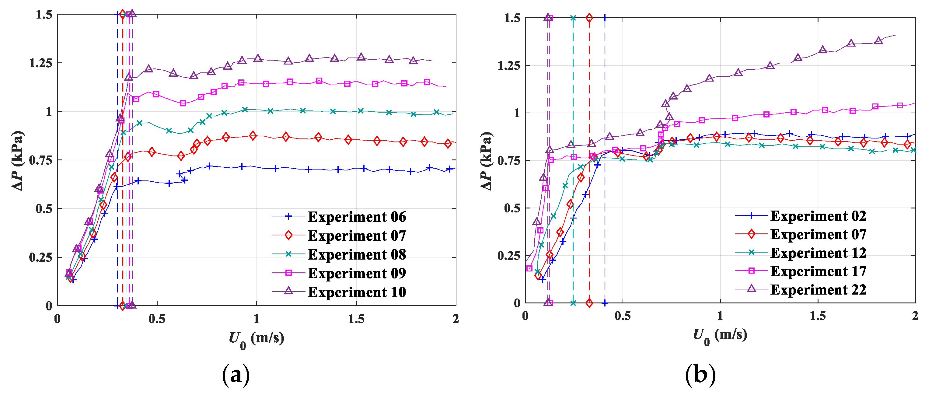 Applsci 10 08764 g005