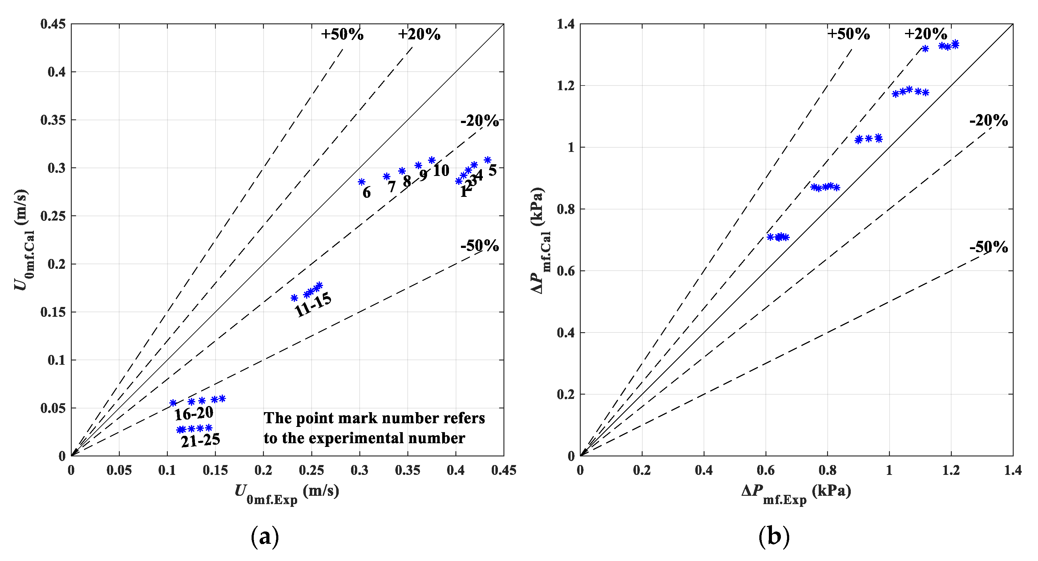 Applsci 10 08764 g008