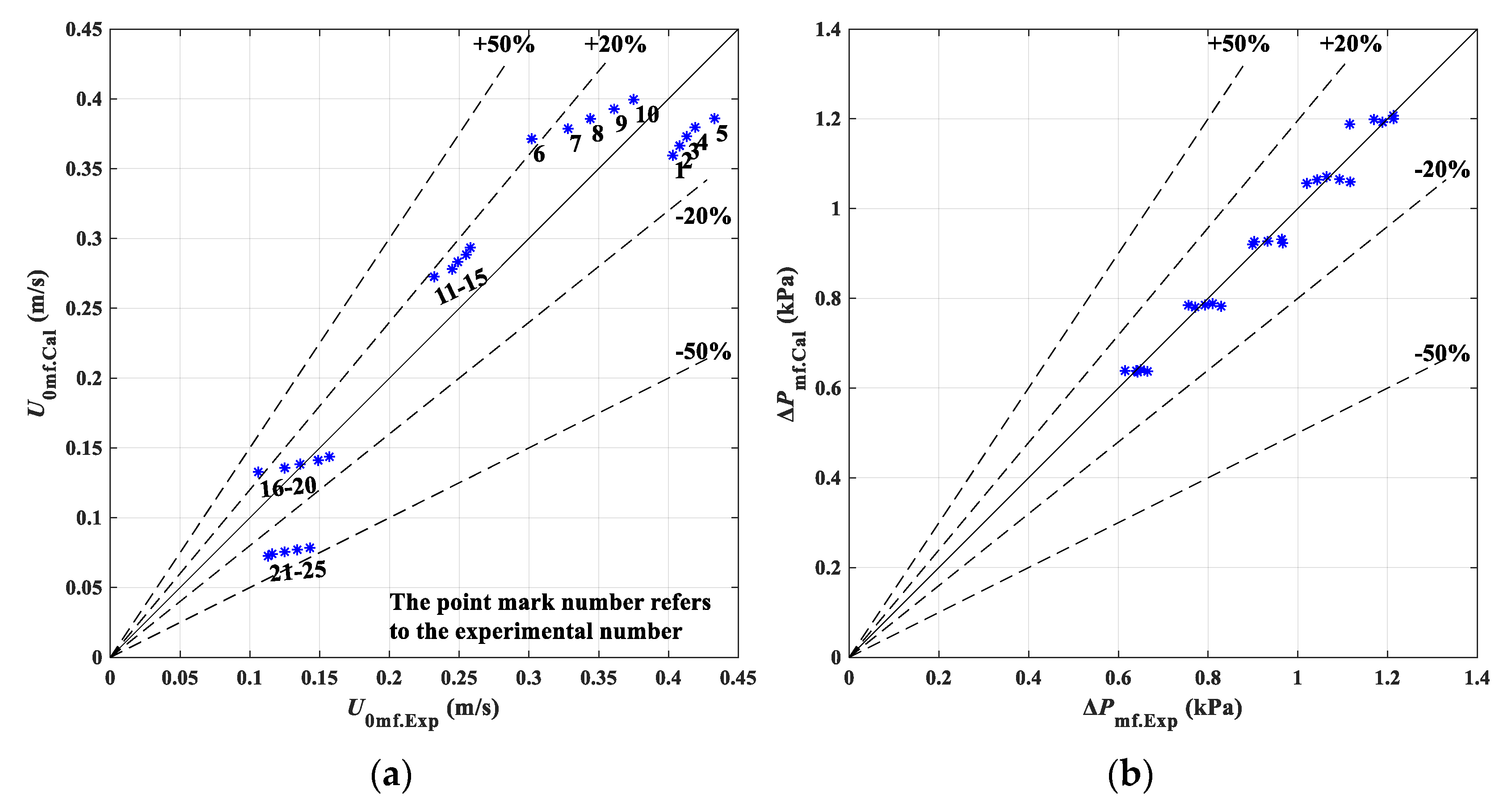 Applsci 10 08764 g010