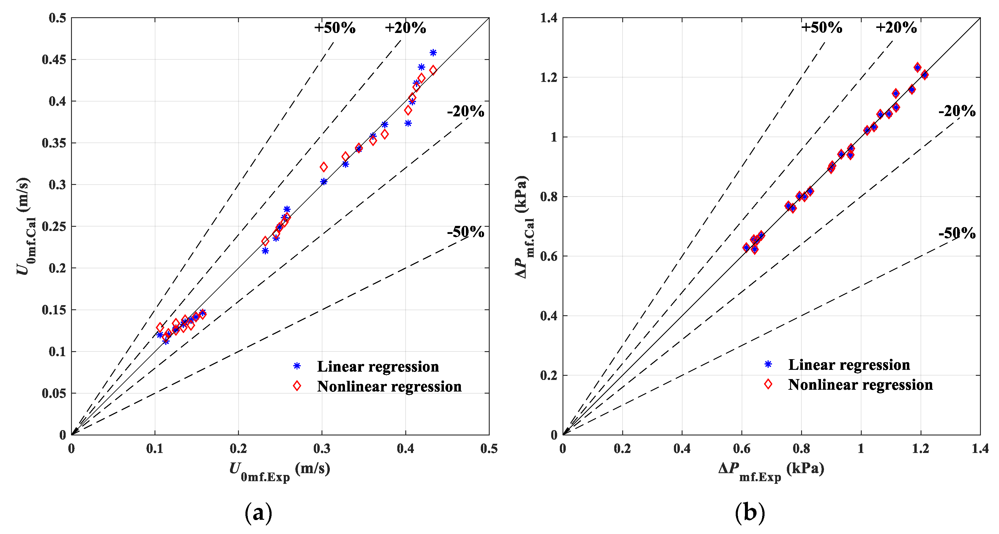 Applsci 10 08764 g011