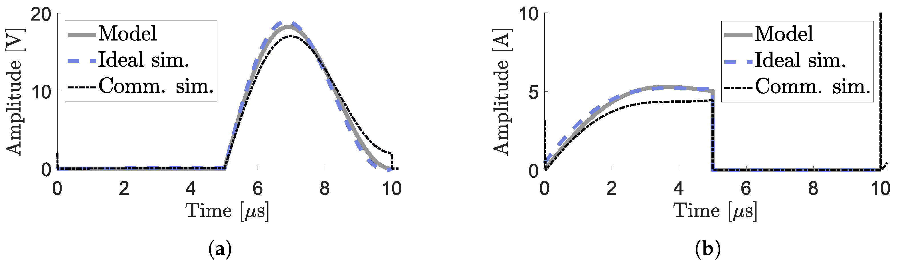 Applsci 10 08765 g006