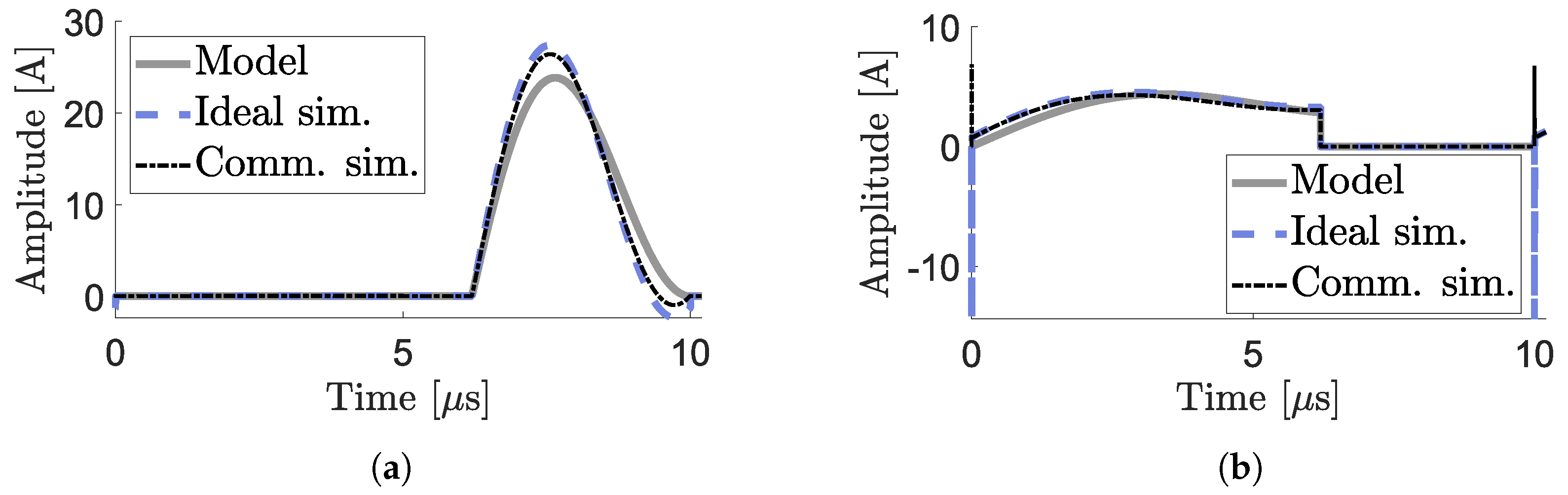 Applsci 10 08765 g009