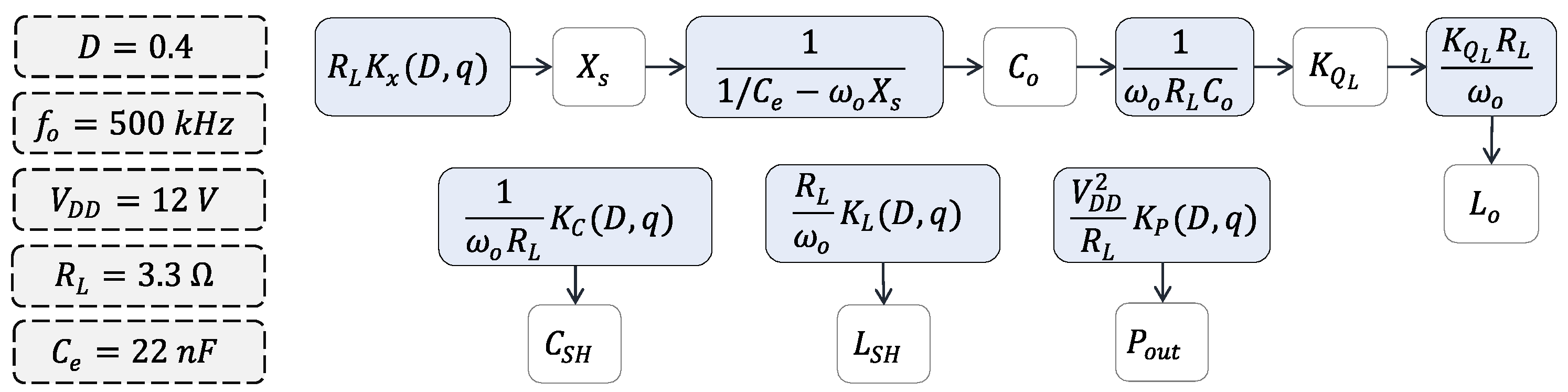 Applsci 10 08765 g010