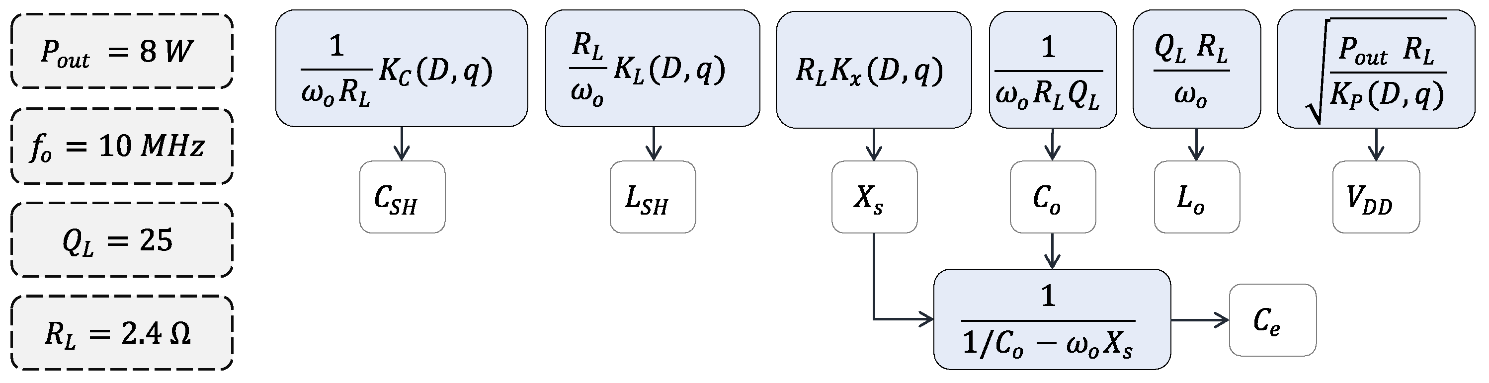 Applsci 10 08765 g014