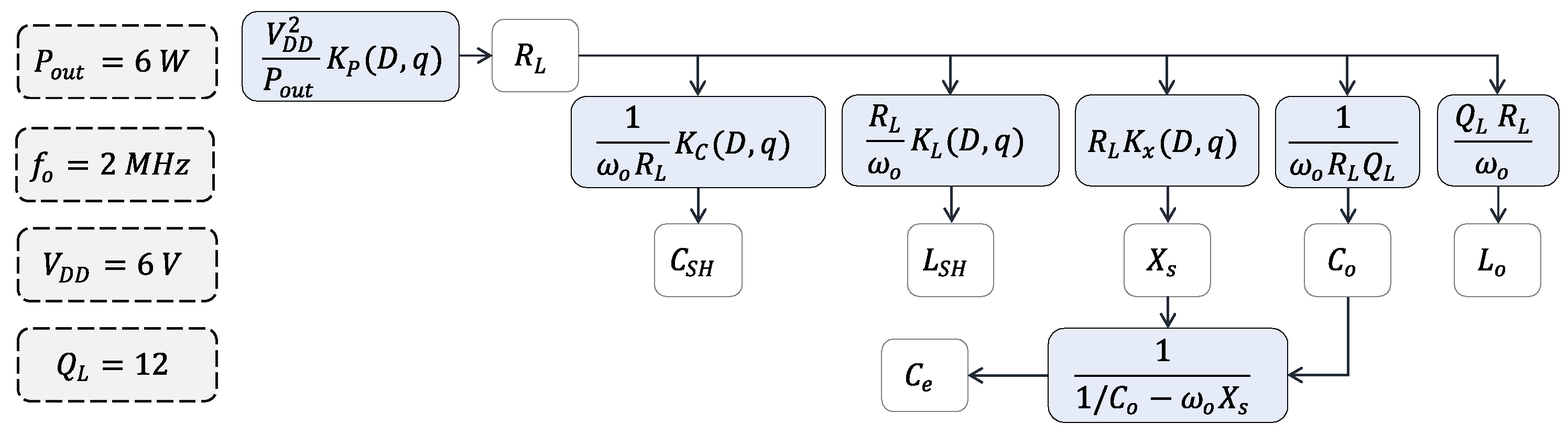 Applsci 10 08765 g016