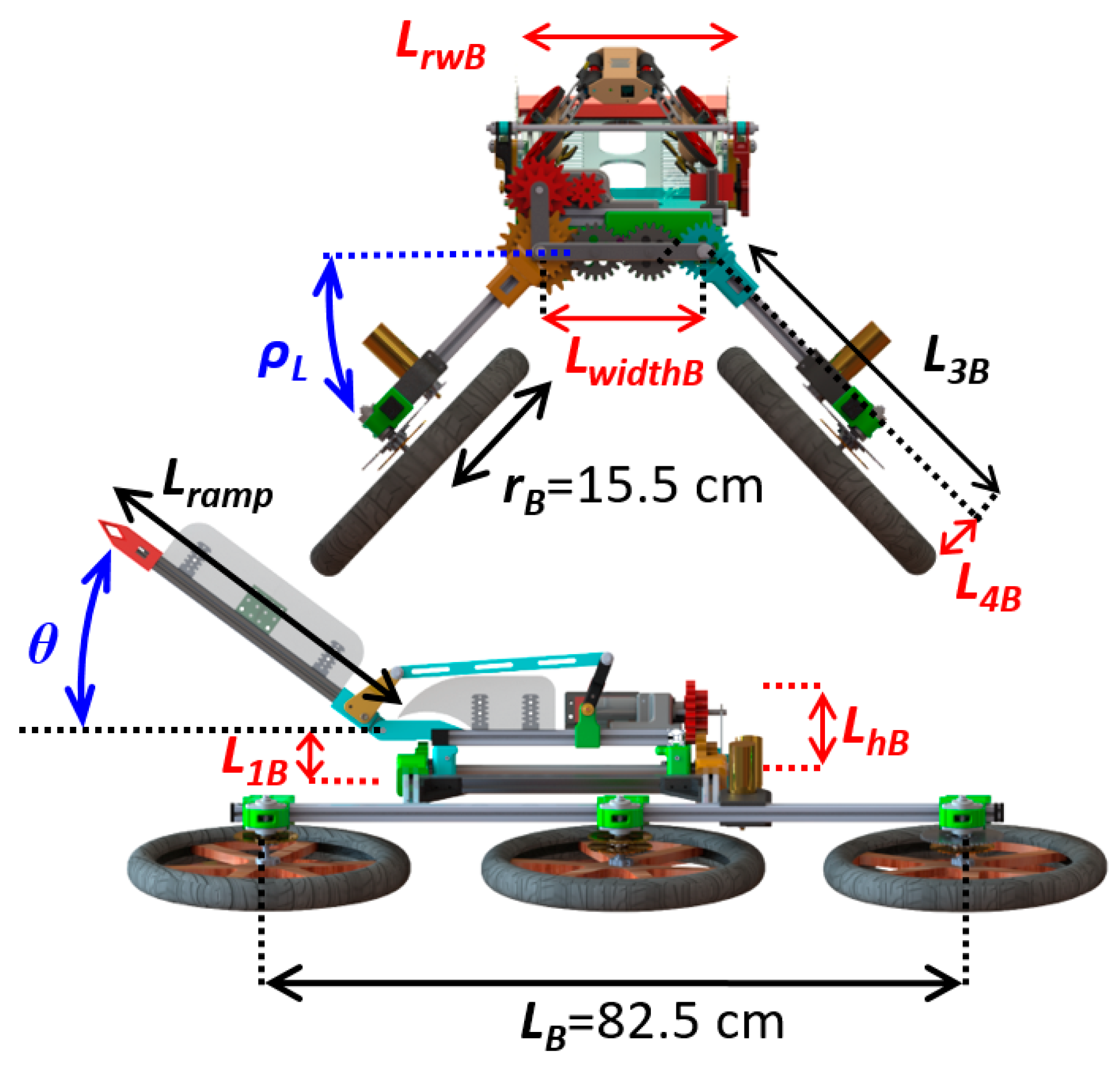 Applsci 10 08767 g002