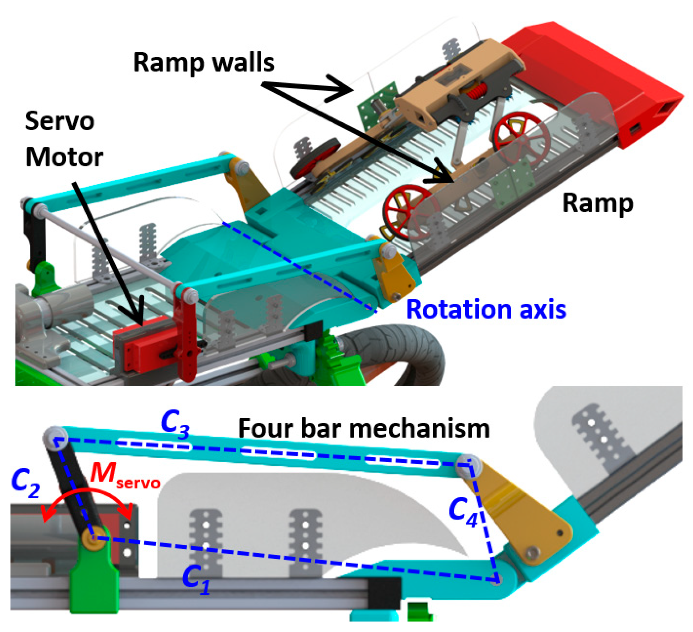 Applsci 10 08767 g007