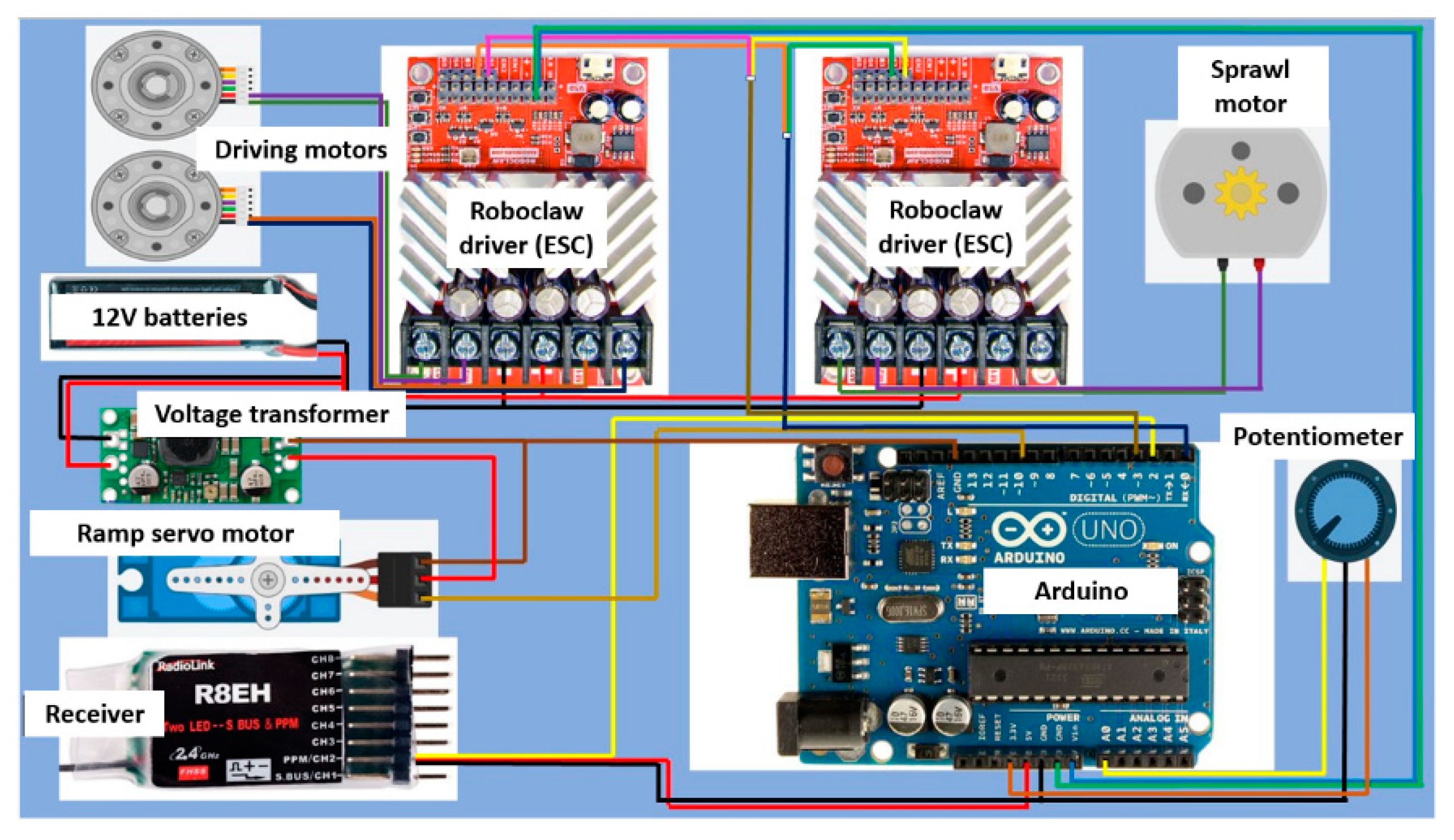 Applsci 10 08767 g008