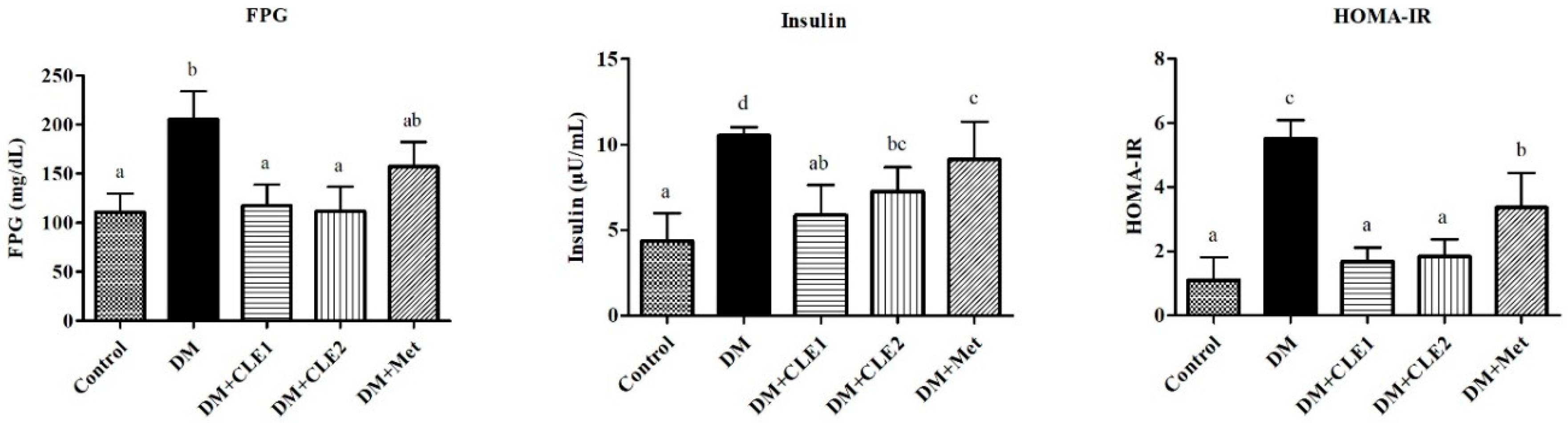 Applsci 10 08768 g002 Applsci 10 08768 g002