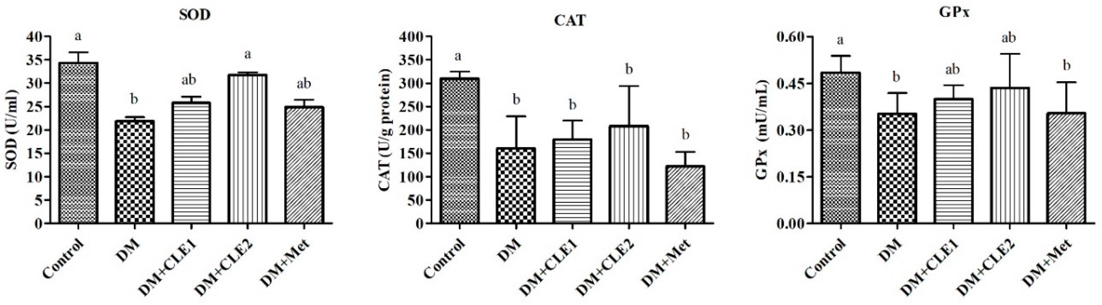 Applsci 10 08768 g003 Applsci 10 08768 g003