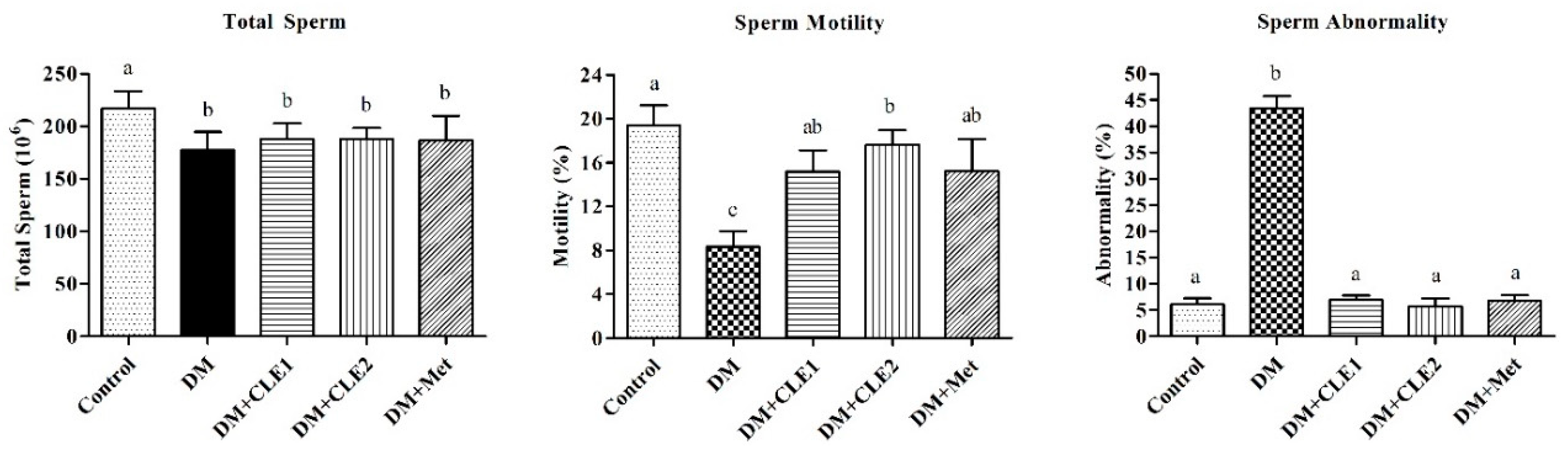 Applsci 10 08768 g007 Applsci 10 08768 g007
