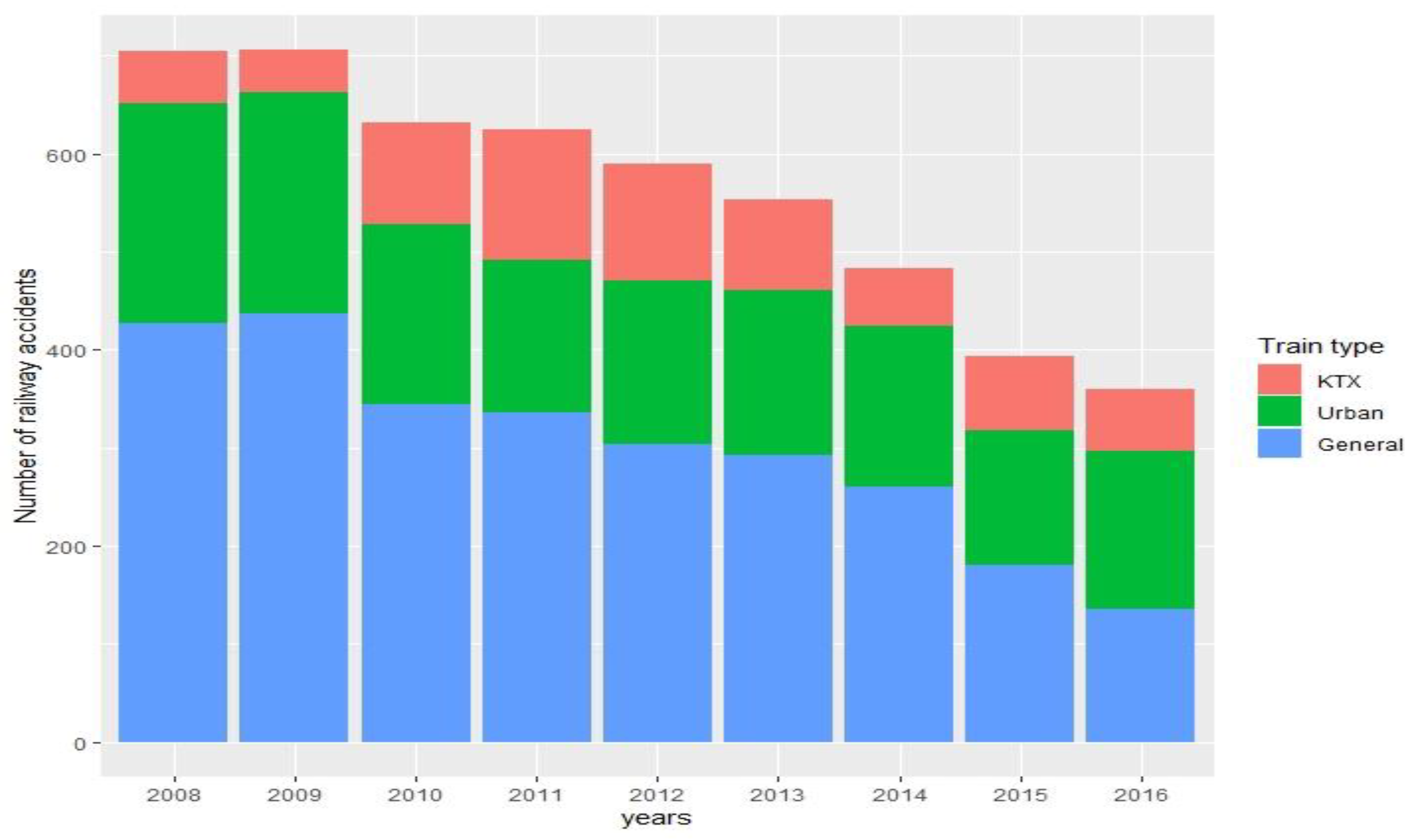 Applsci 10 08769 g001