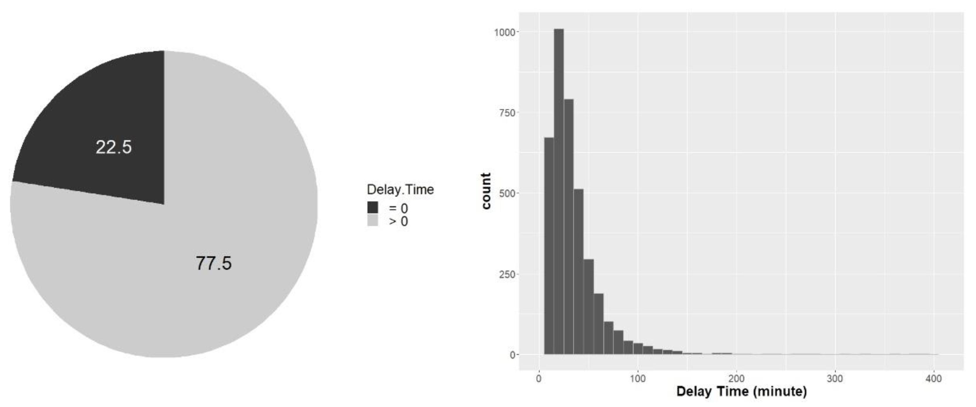 Applsci 10 08769 g003