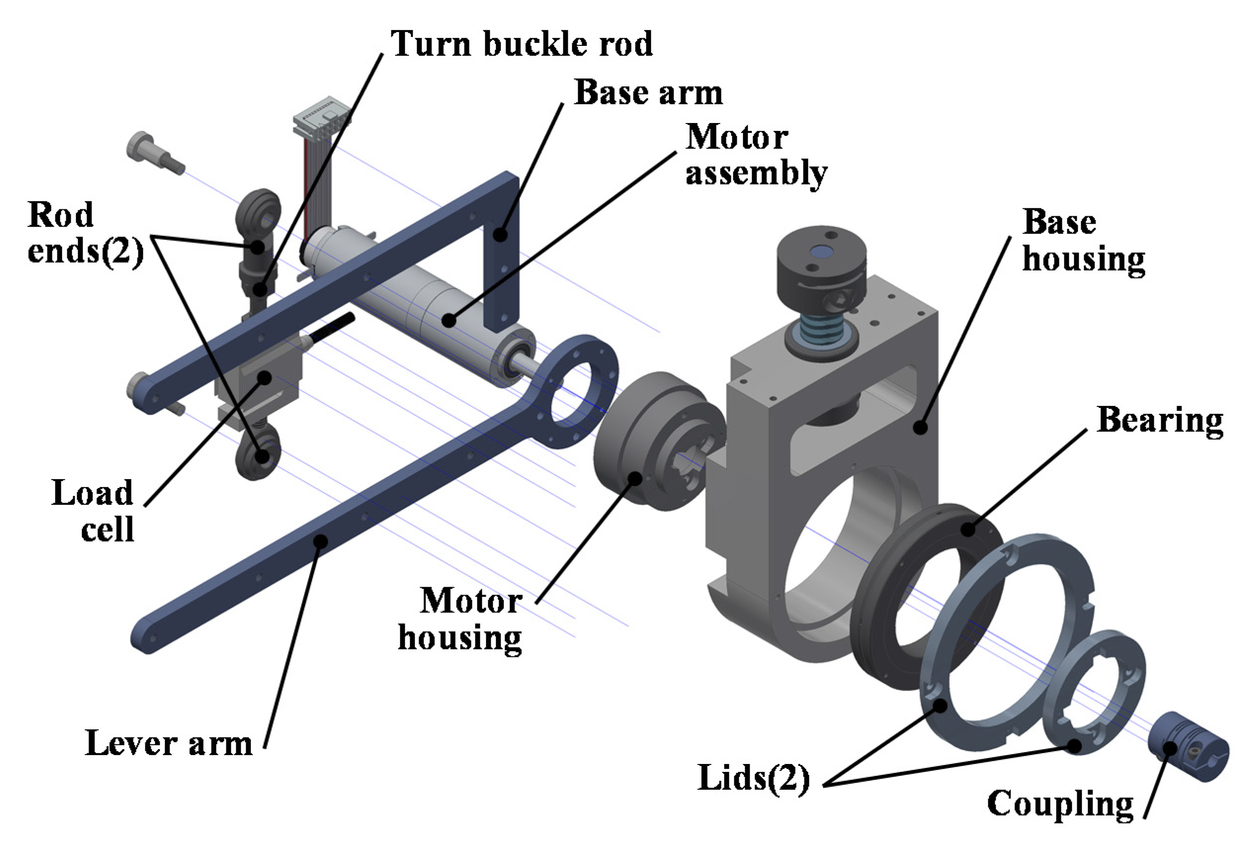 Torque Angle Sensor Working Principle At Angelina Luttrell Blog 
