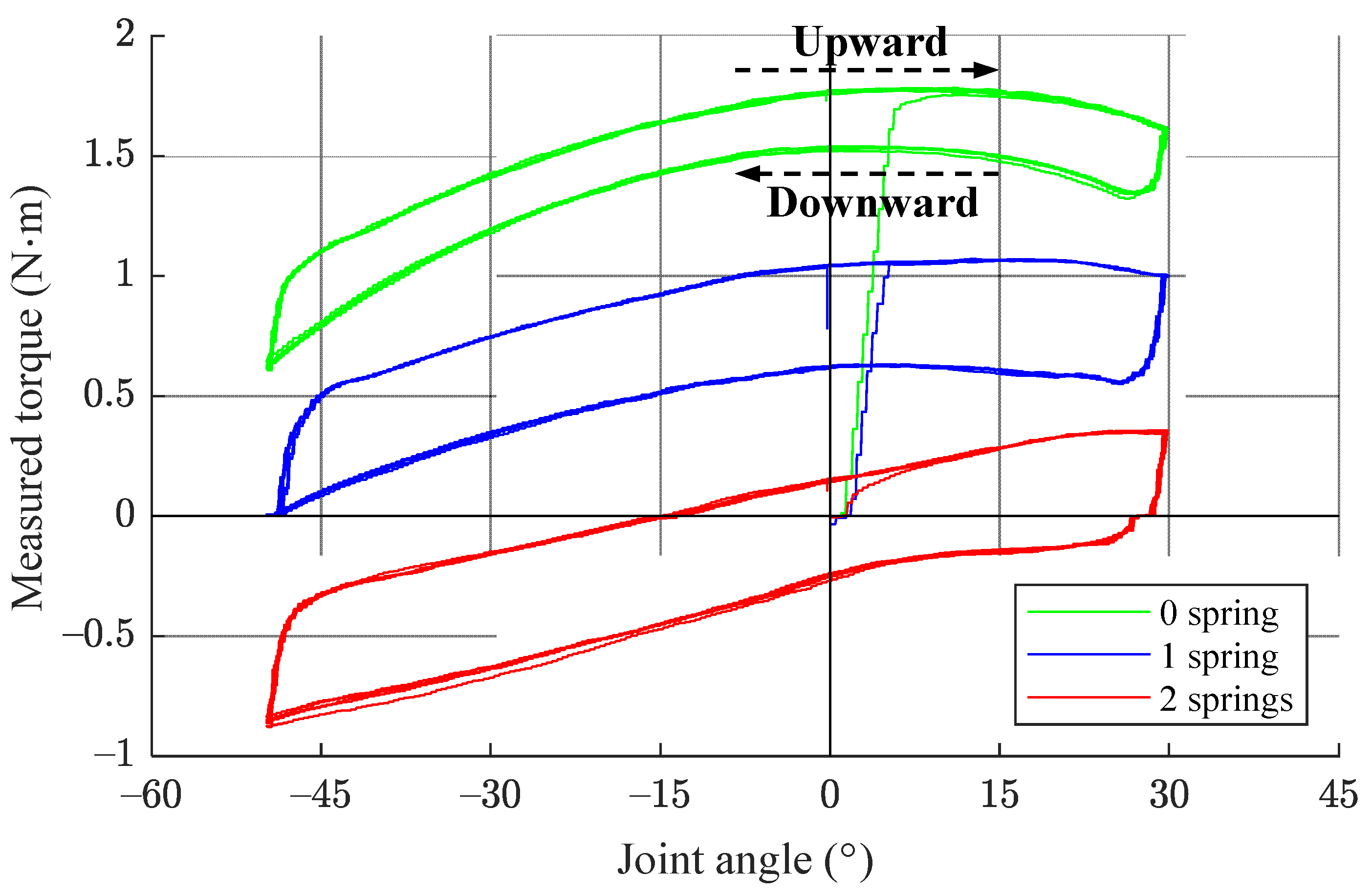 Applsci 10 08770 g012
