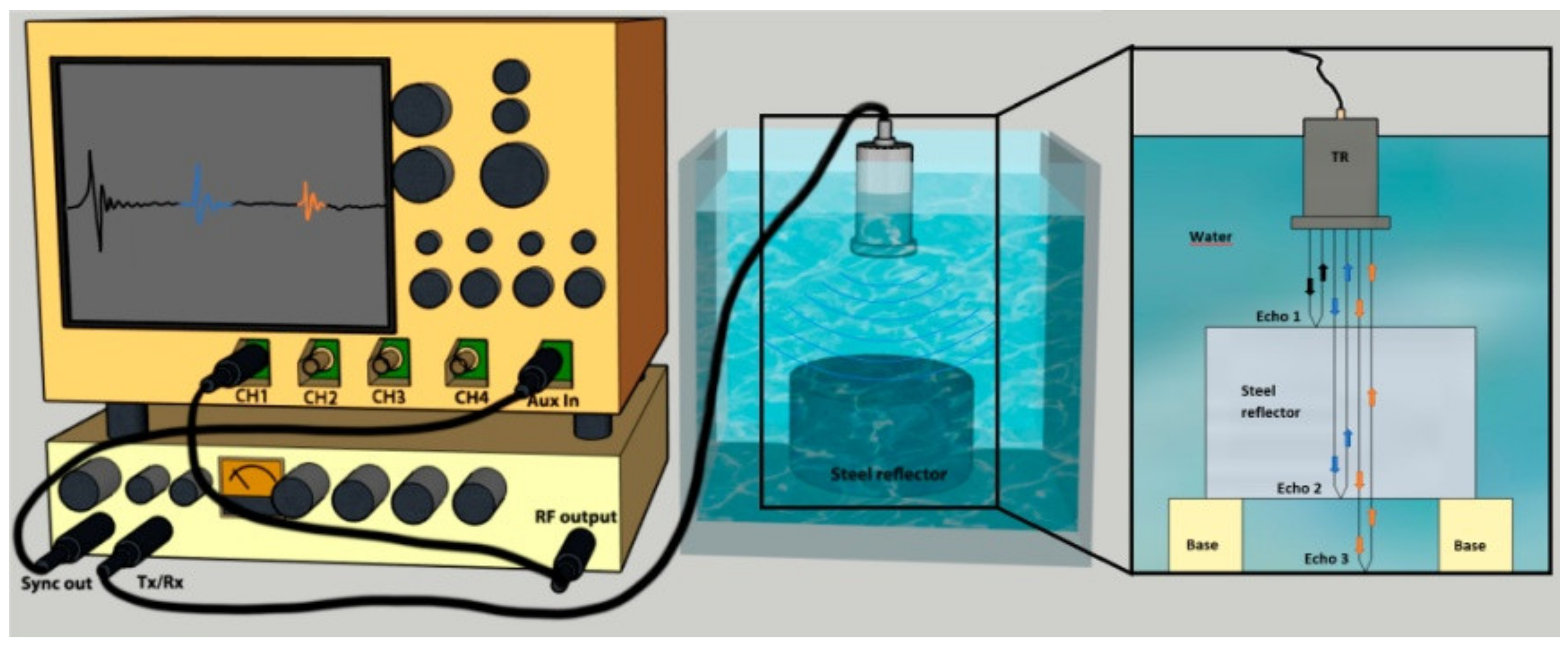 Applsci 10 08771 g003