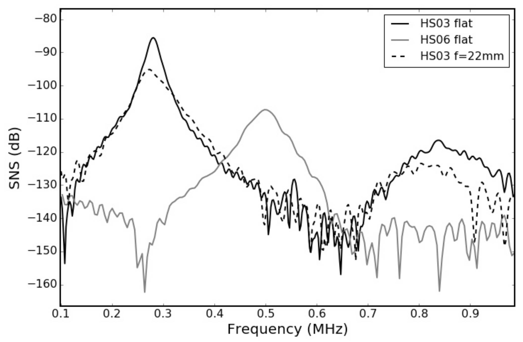 Applsci 10 08771 g004