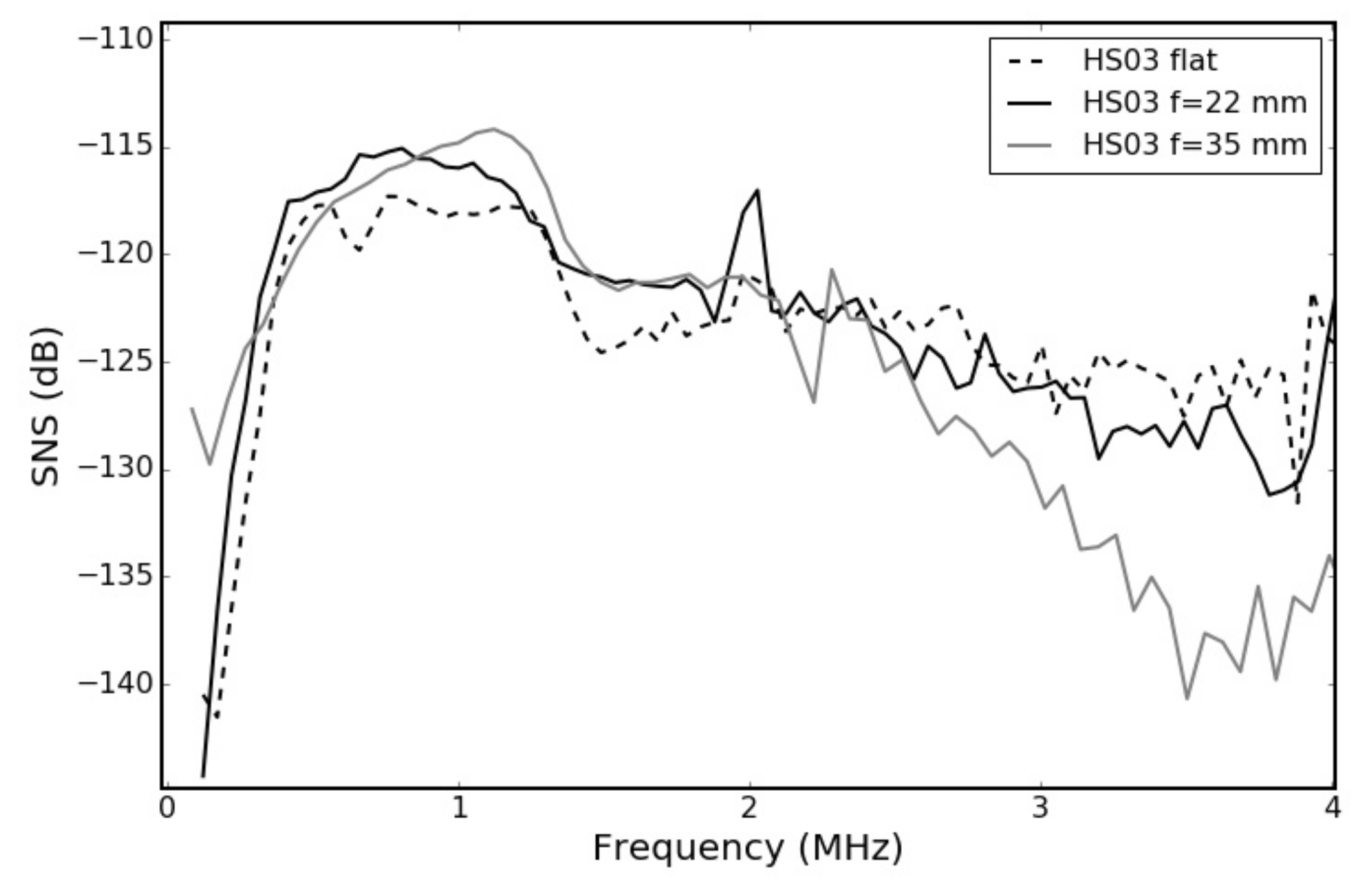 Applsci 10 08771 g007
