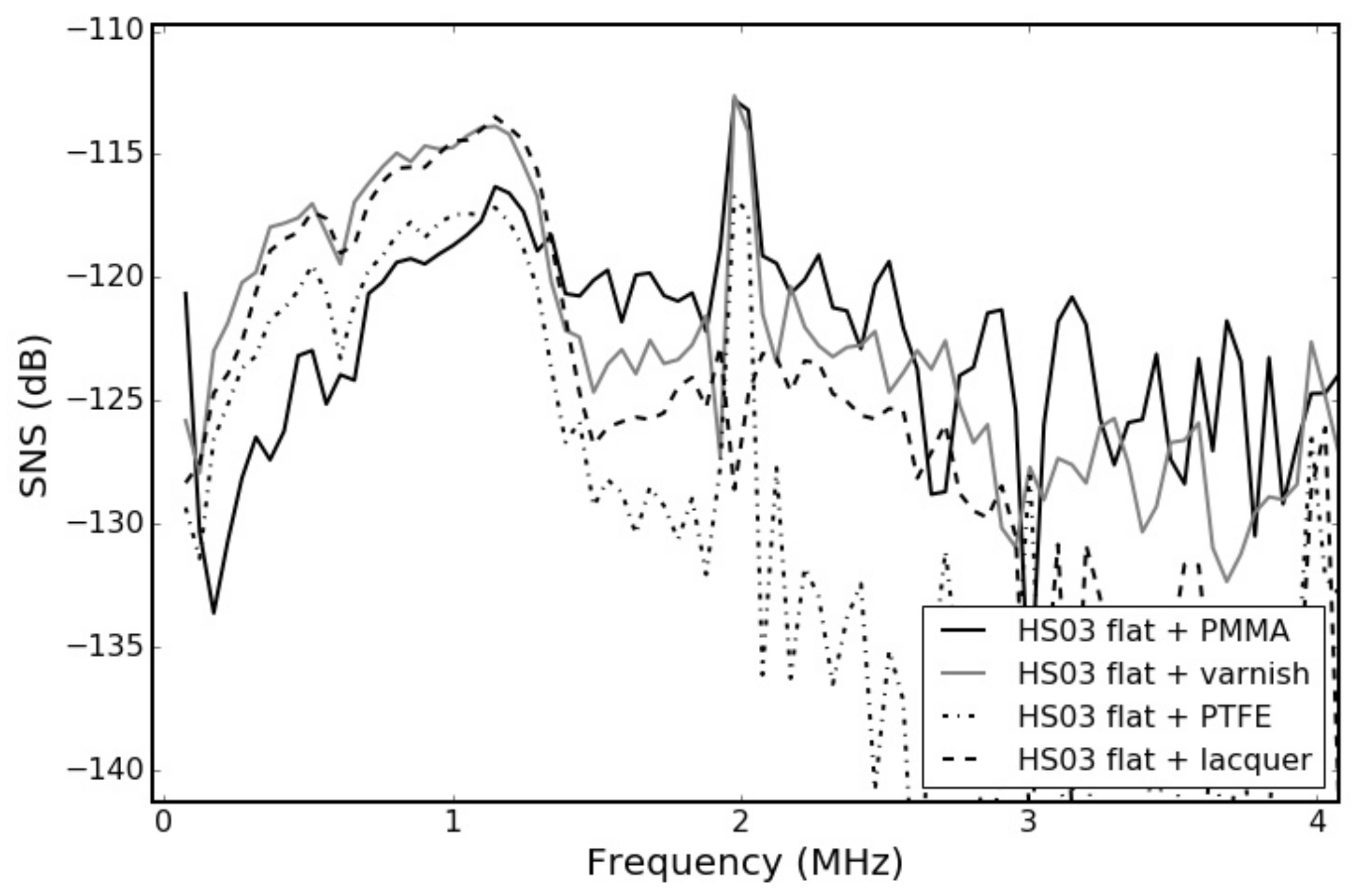 Applsci 10 08771 g008