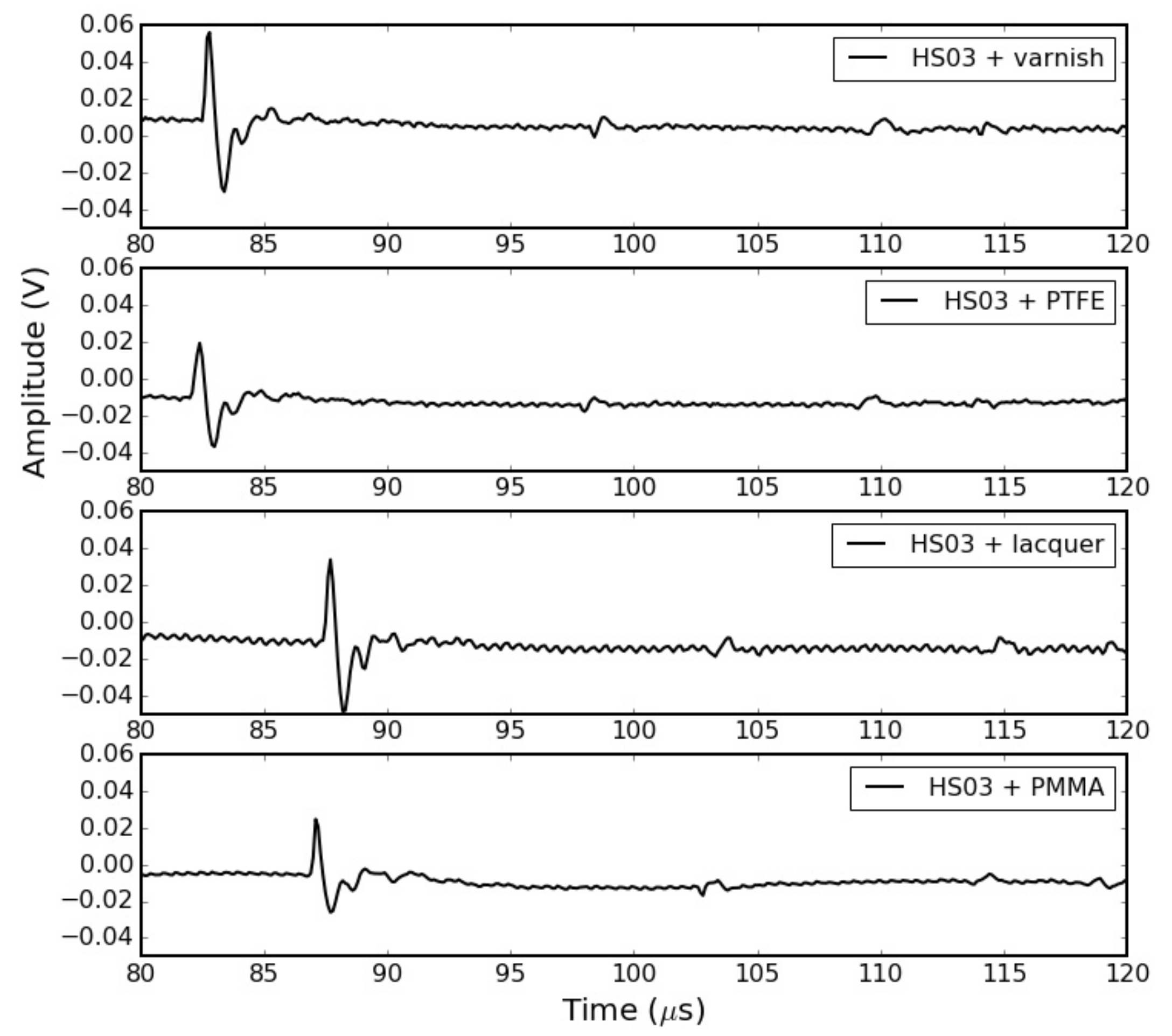 Applsci 10 08771 g010